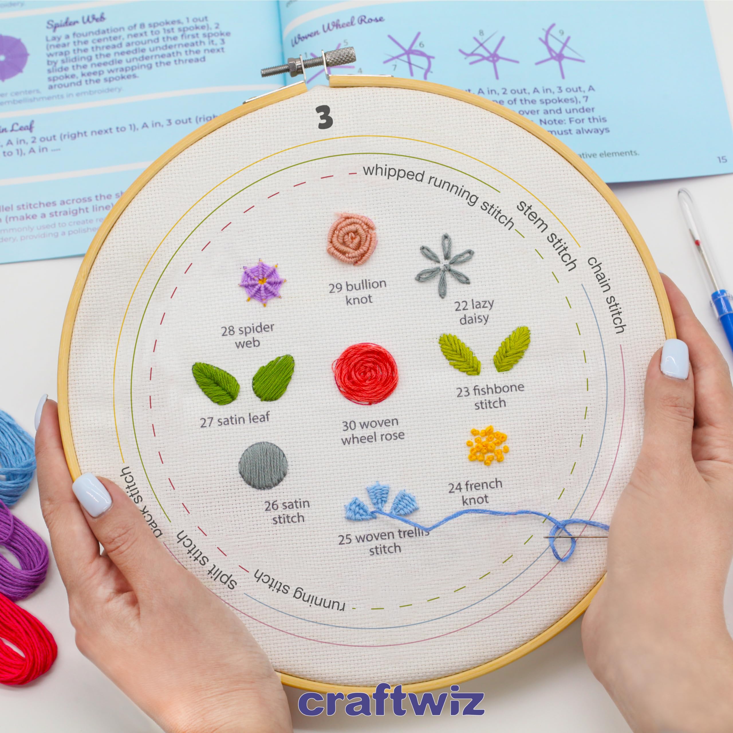 Craftwiz 4-Piece Beginner Embroidery Kit with Simple Patterns - Learn 29 Hand Embroidery Stitches for Teens & Adults - Perfect for DIY Crafts, Home Decor & Gift Making
