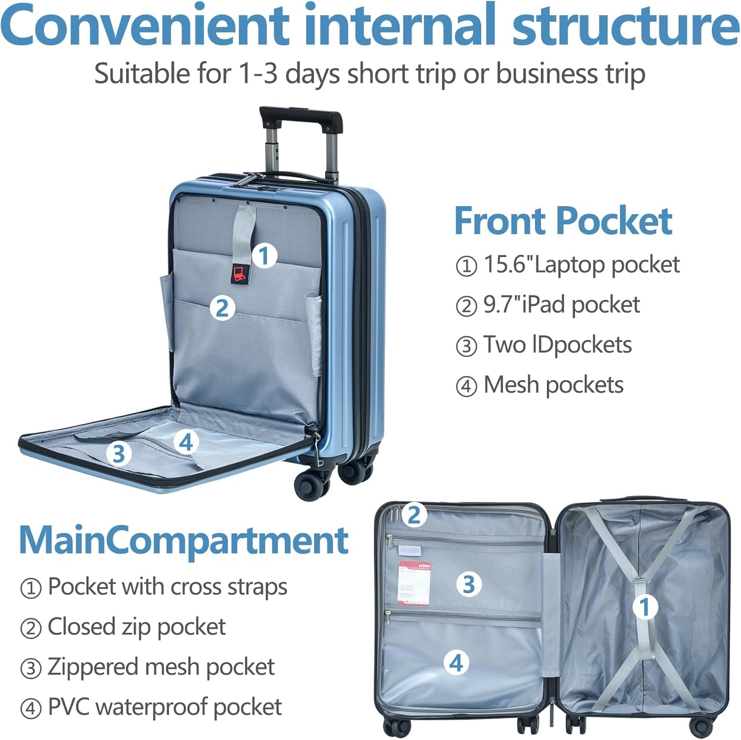 2-Piece Lightweight Hardshell Luggage Set (20