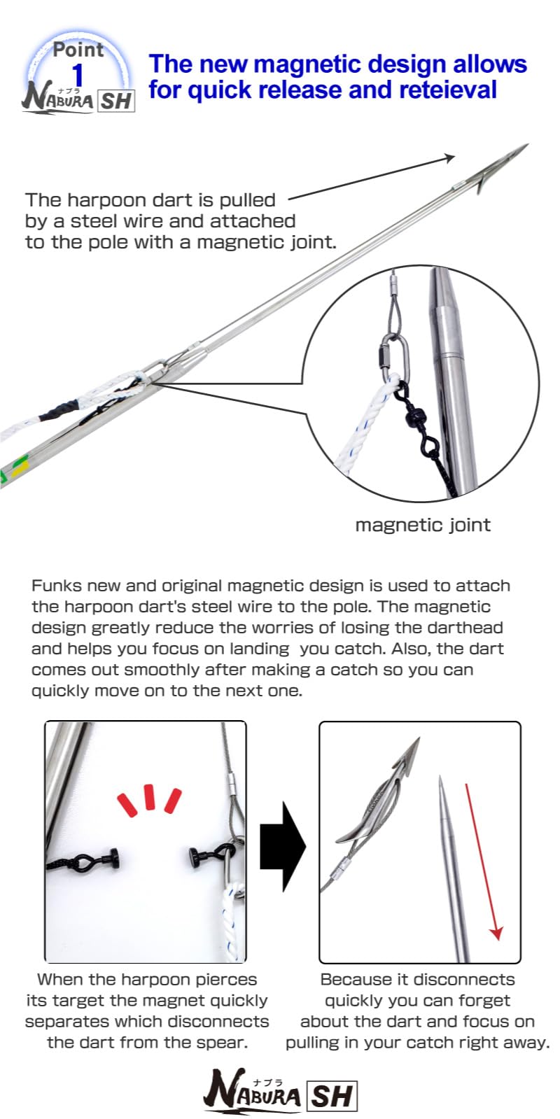 Premium Stainless Steel Heavy Duty Fishing Harpoon Spear - Ideal for Tuna, Marlin, Halibut & Large Fish - Perfect for Deep Sea Fishing & Spearfishing Adventures