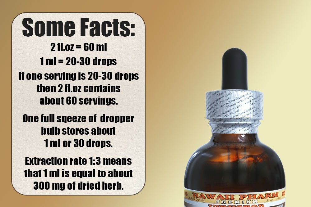 Organic Ajwain Seed Glycerite Extract (Trachyspermum Ammi) - Alcohol-Free, 4 oz Herbal Supplement for Digestive Support & Wellness - Perfect for Teas, Tinctures & Natural Remedies