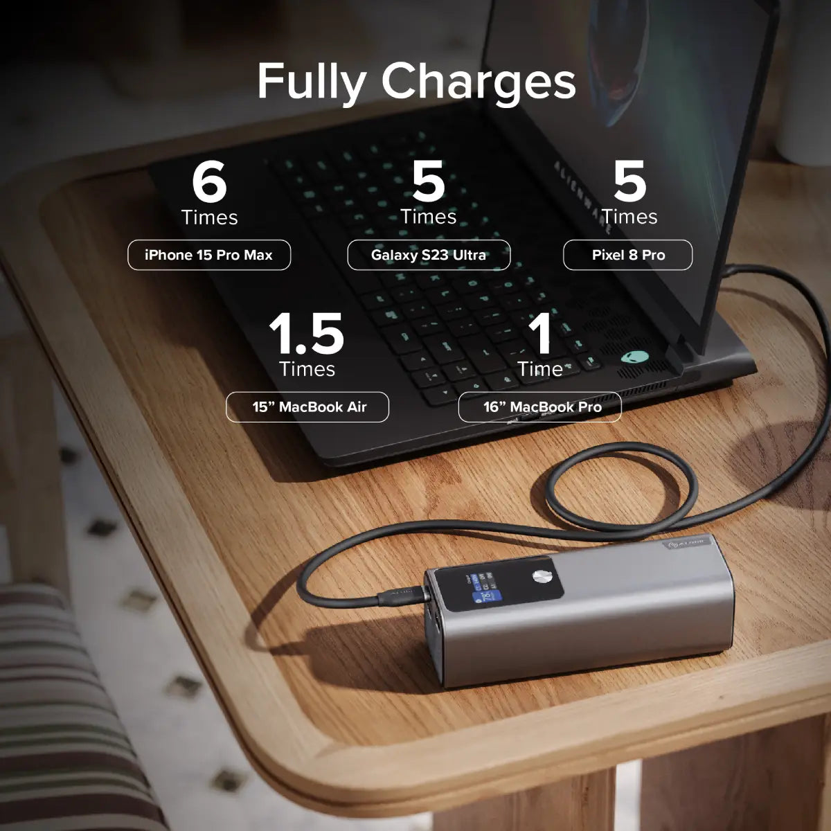 27,000mAh Power Bank with 140W USB-C Fast Charging - Portable Charger for Laptops, Phones & Tablets - Perfect for Travel, Camping & Emergency Power Backup