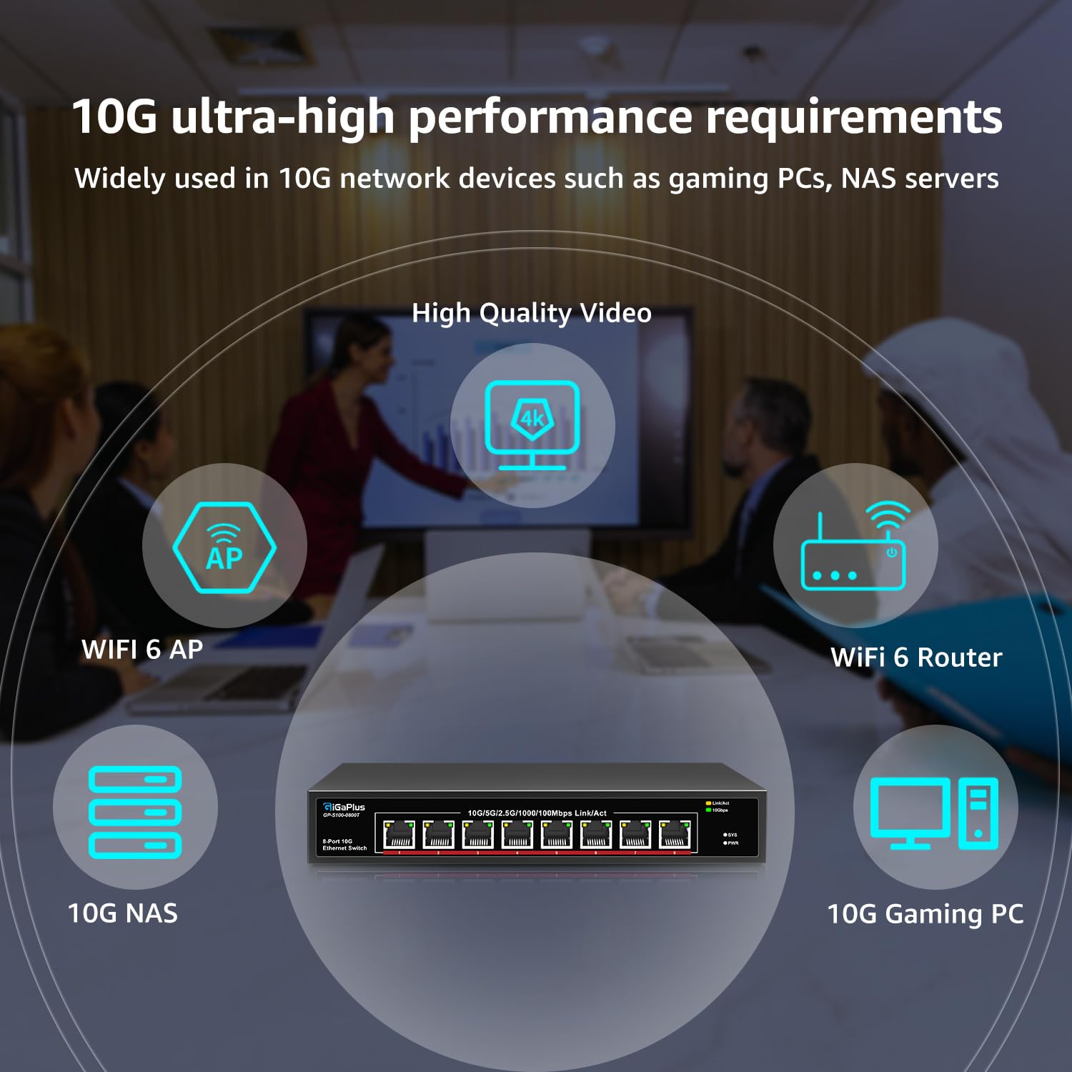 10Gb Ethernet Switch Unmanaged - 8 Port 10Gbe Base-T Network Switch for 10Gbps NAS, WiFi 7 Router & 10Gbps Adapter - Desktop/Rack Mount - Plug & Play - Ideal for Home Office & Data Center Networking