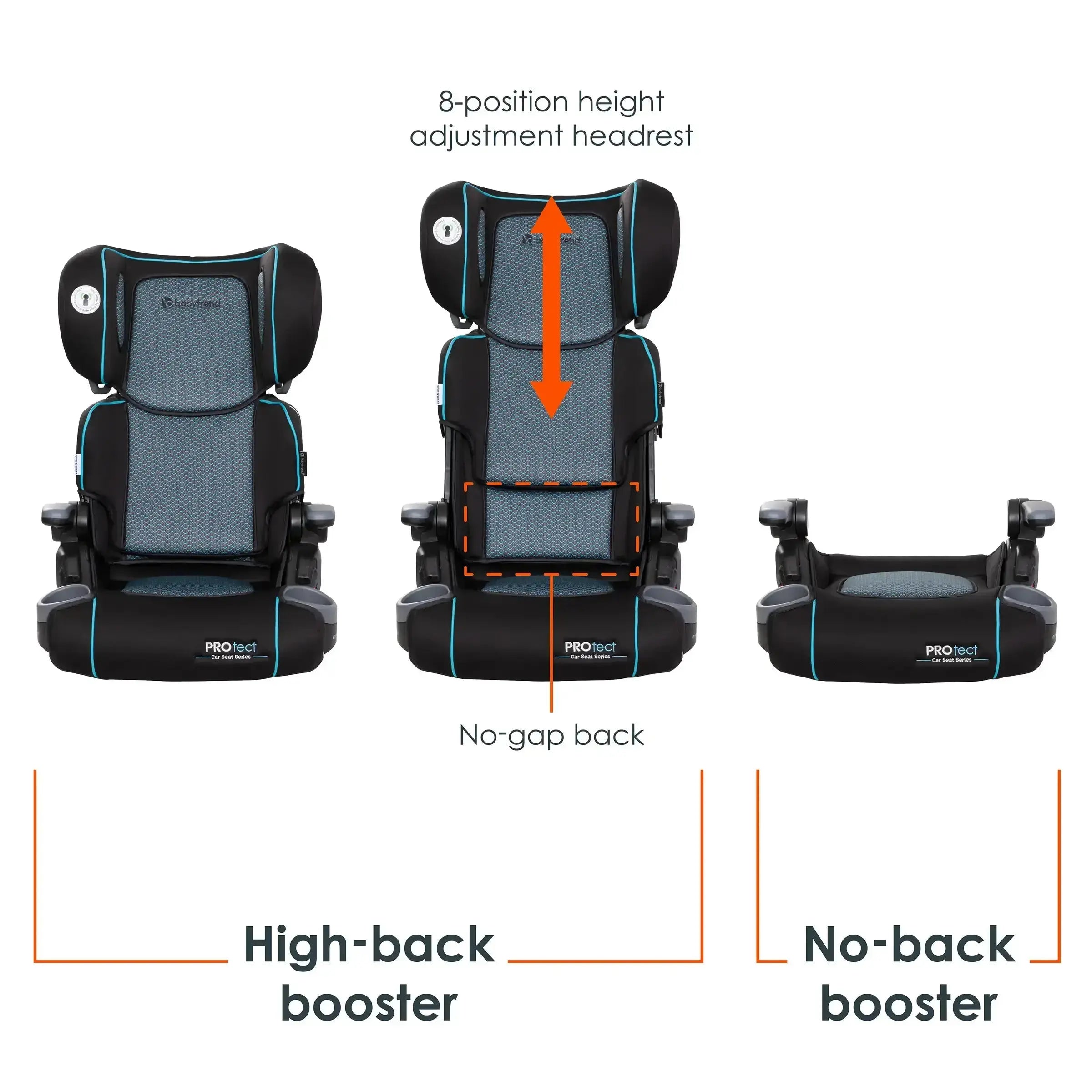 PROtect 2-in-1 Folding Booster Car Seat for Kids - Convertible High Back & Backless Car Seat for Travel & School - Safe & Portable for Toddlers 3-12 Years Old