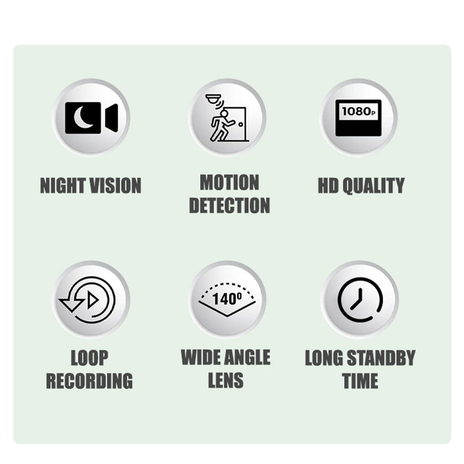 Plyisty WiFi Smart Security Camera 1080P HD Wireless Indoor Outdoor Camera with Built-in Microphone, Motion Detection & Night Vision - Ideal for Home Security Monitoring Closets, Balconies, Porches, Garages and Baby Rooms