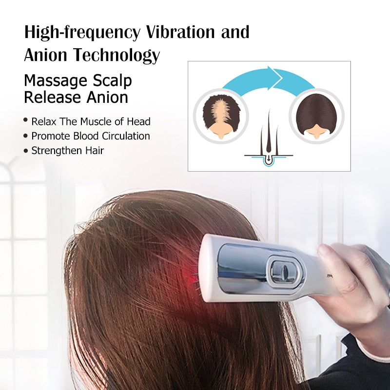 Laser Hair Growth Comb for Women & Men - Hair Loss Treatment & Scalp Massager - Stimulate Hair Regrowth for Thicker, Fuller Hair - Perfect for Home Use & Salon Treatments