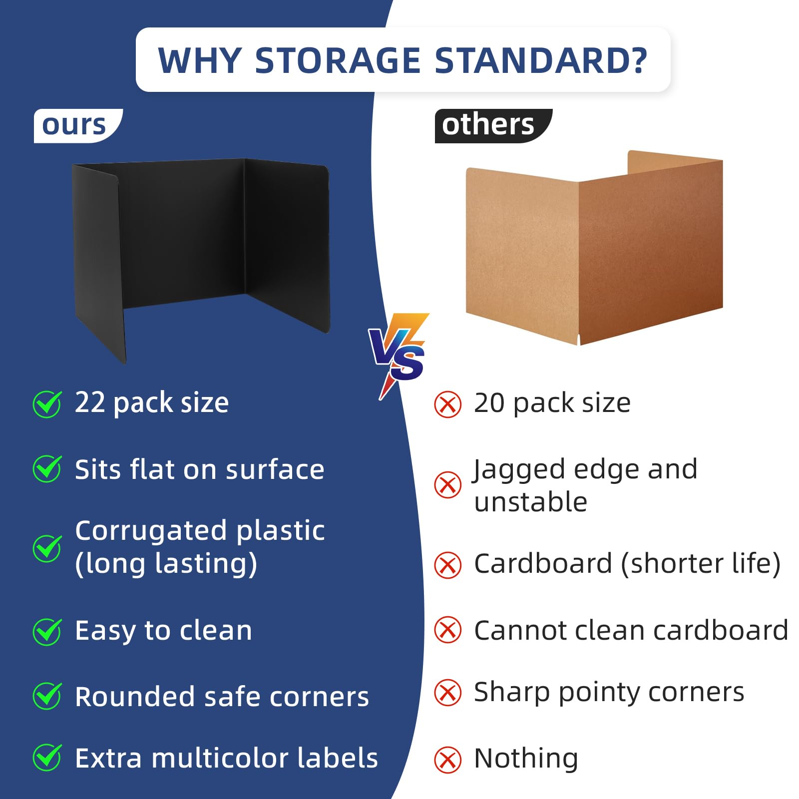 22-Pack Durable & Waterproof Plastic Desk Dividers for Students - Privacy Shields for Classroom & Study, Easy-to-Clean Teacher Supplies (Black) - Perfect for Test Taking, Focus Study & Social Distancing in Schools