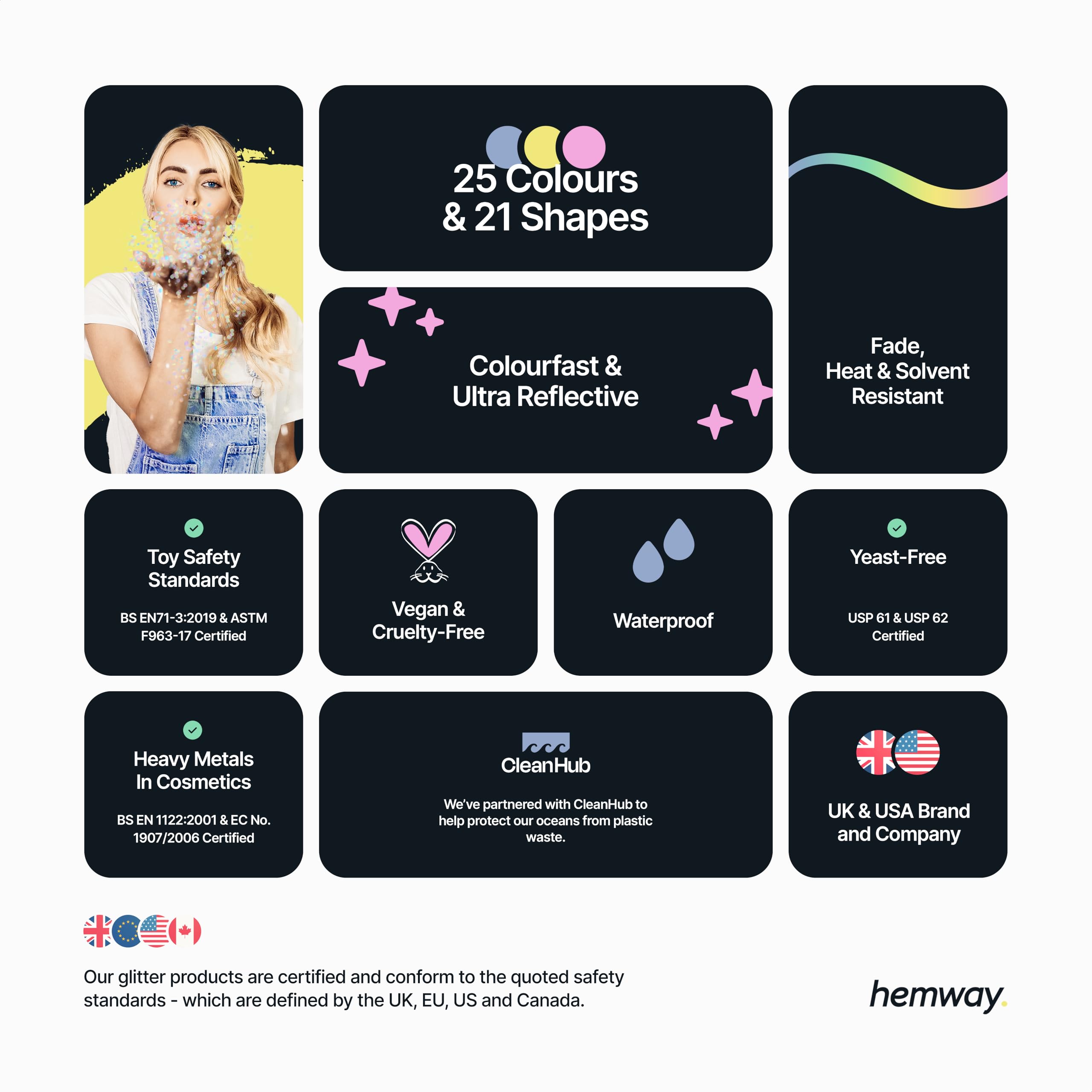 Hemway Premium Holographic Silver Glitter - 1/8