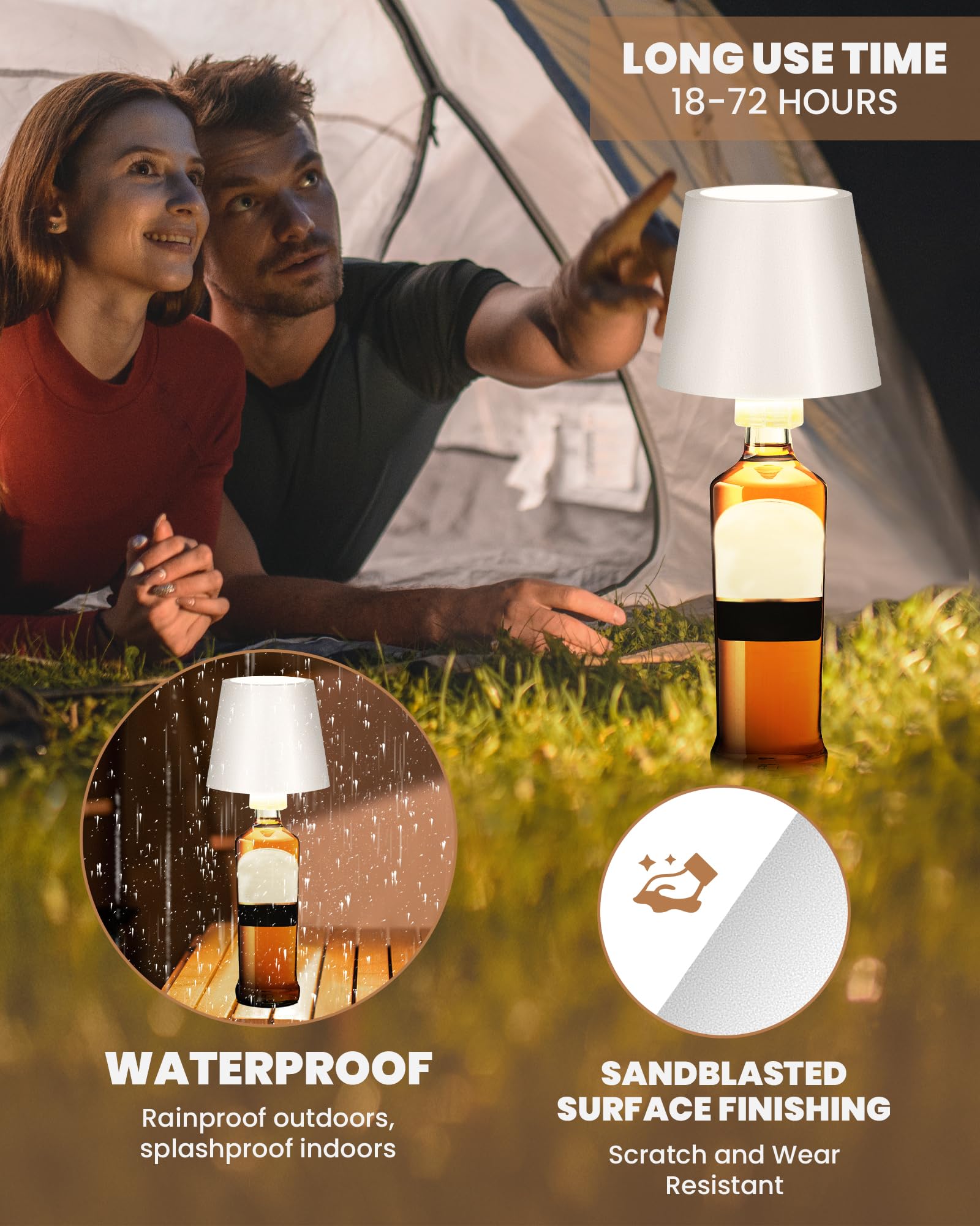 2Pack Cordless Table Lamp - Wireless Bottle Lamp with 3-Level Dimming, 5000mAh Rechargeable Battery, One-Touch Power Off, Waterproof LED Portable Desk Light for Bedroom, Bars, Camping, Outdoor (White) - Perfect for Night Reading, Parties & Emergency Lighting