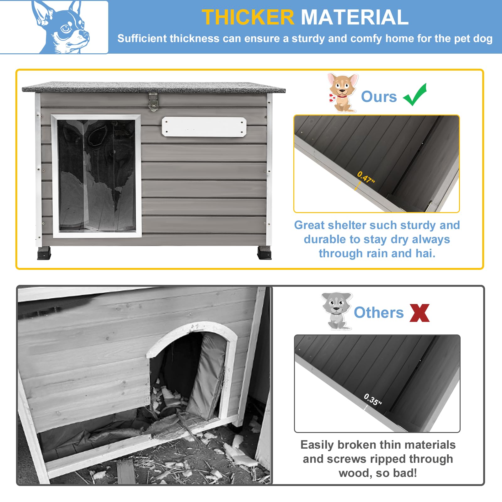**Weatherproof Wooden Igloo Dog House for Small to Large Dogs – Outdoor Raised Feet, Removable Floor & Waterproof Design – Perfect for Backyard, Patio, or Garden Use (PET65)**