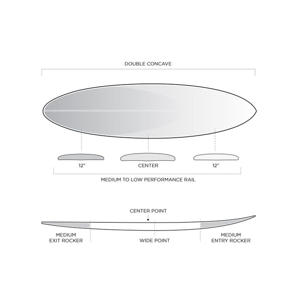 Firewire Slater Designs Boss Up 7'0 Surfboard - Bolic Core with Volcanic Lamination - Futures Fins - High Performance Surfboard for Waves & Beach Riding