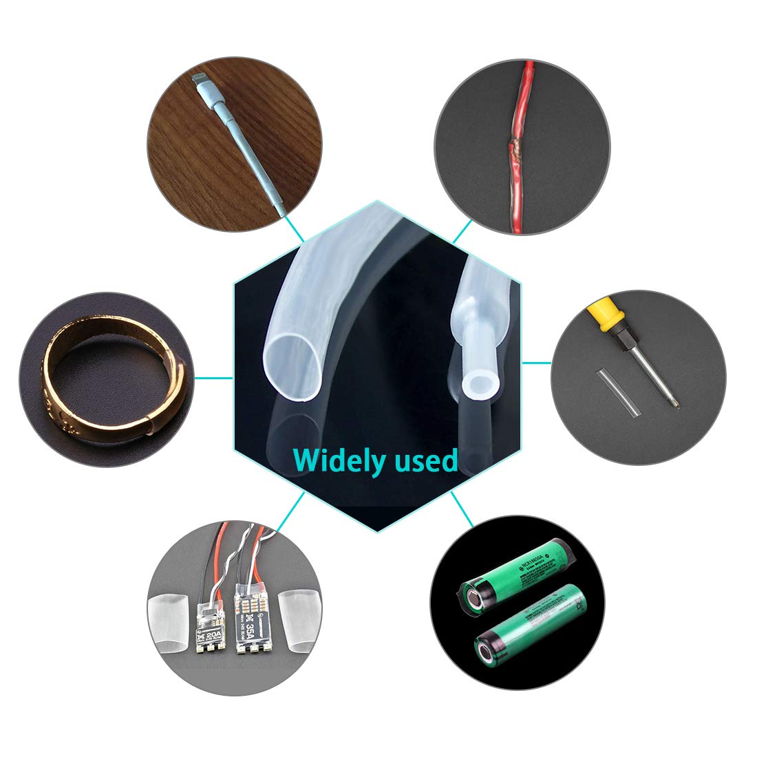 Clear Dual Wall Heat Shrink Tubing 3:1 Ratio with Heat Activated Adhesive - 4Ft (1”/25.4mm) Marine Grade Cable Sleeve for Wire Protection - Waterproof, Durable for Electrical, Automotive & Marine Applications
