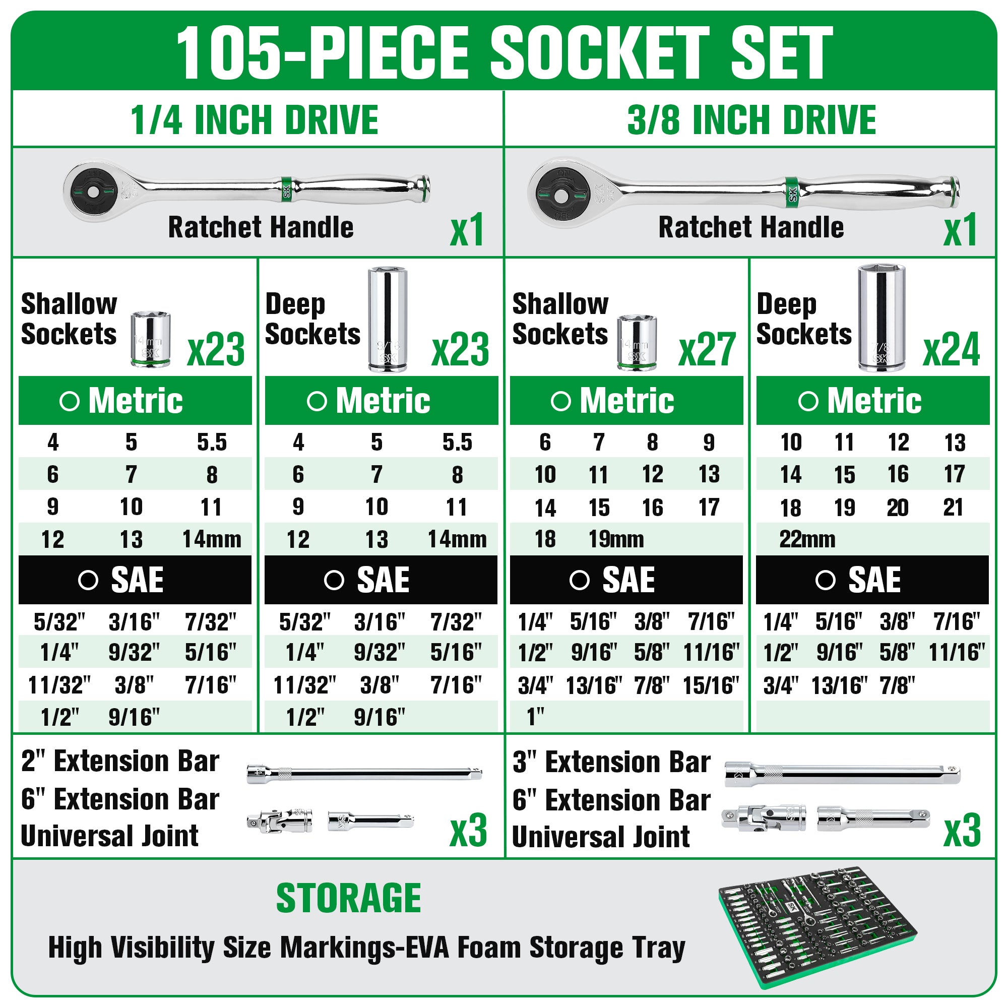 1/4 & 3/8 Drive 105-Piece 6-Point Shallow & Deep SAE & Metric Chrome Socket Set - Perfect for Automotive Repair, DIY Projects & Home Maintenance