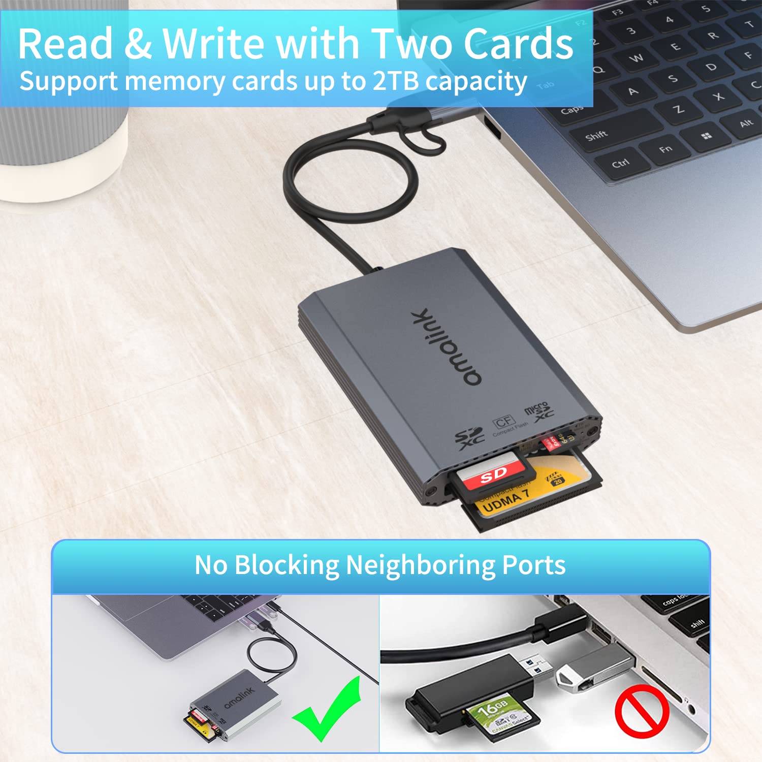 UHS-II SD Card Reader - Triple-Slot USB-A/USB-C CF Compact Flash Card Reader Adapter for CF/UHS-II/UHS-I SD/SDHC/SDXC - Compatible with Windows & Mac OS - Perfect for Photography, Videography & Data Transfer