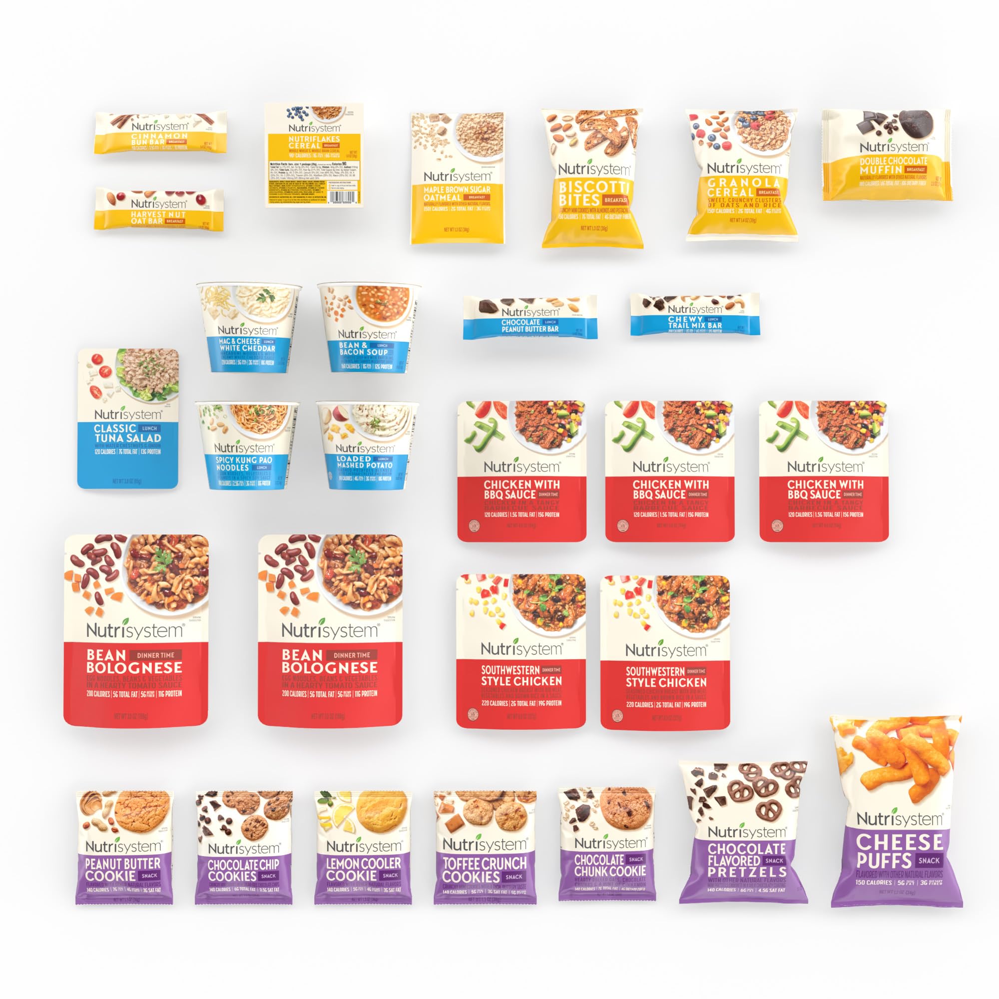 Nutrisystem® Kickstart Balanced 7-Day Weight Loss Kit with 28 Delicious Meals & Snacks - Easy Meal Prep for Busy Professionals & Weight Management