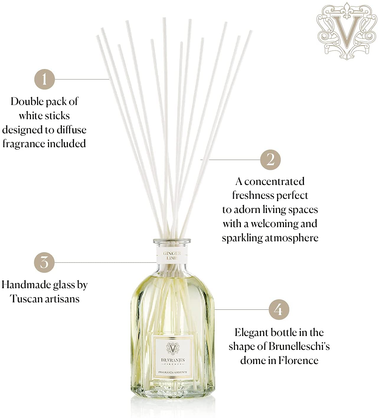 Premium Dr. Vranjes Ginger Lime 1250ml Reed Diffuser Set with 3 White Rattan Sticks - Italian Luxury Home Fragrance, Fruity Scent with Notes of Lime, Ginger & White Pepper - Perfect for Living Room, Bedroom & Office Decor