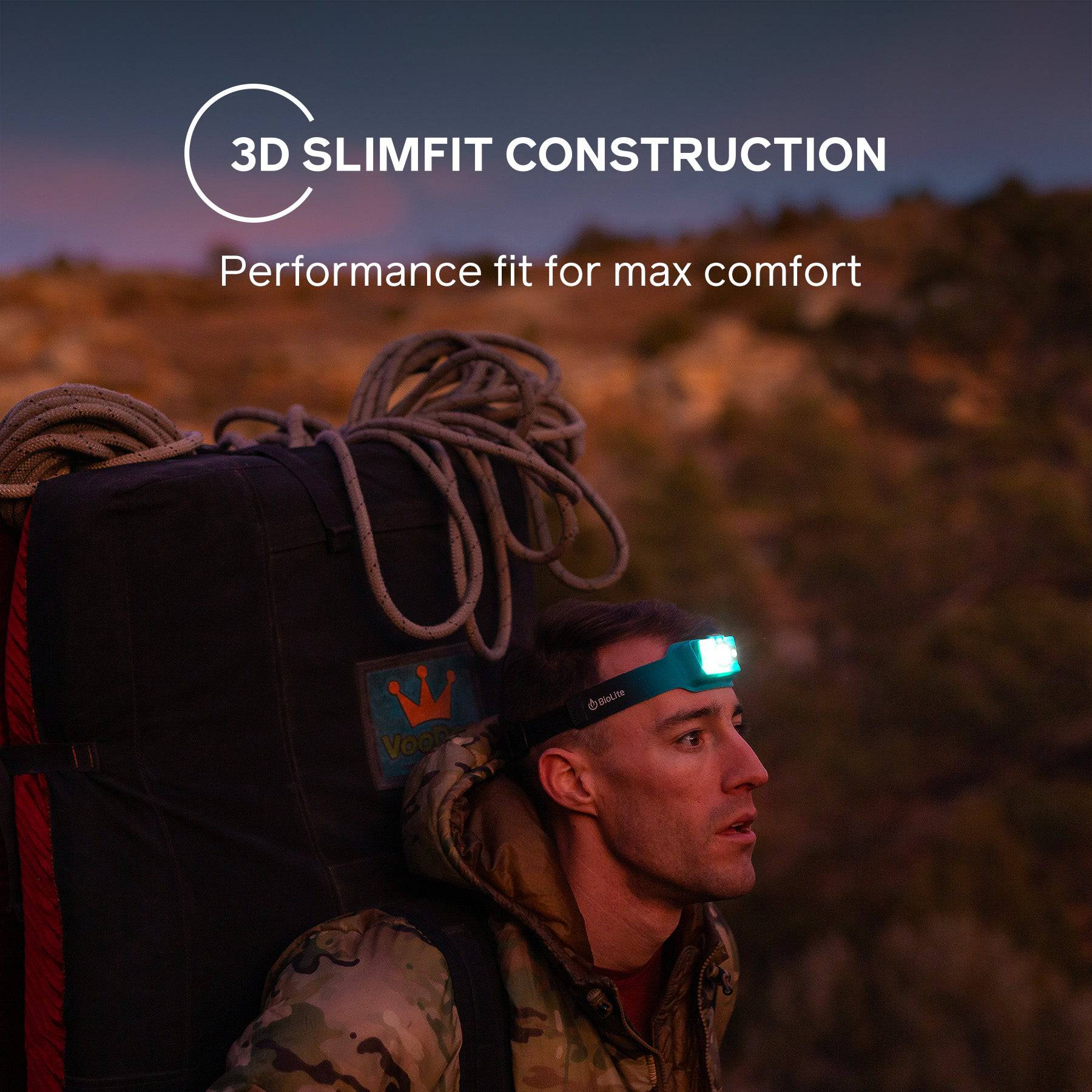 325 Lumens LED Headlamp - Rechargeable Waterproof Headlight for Camping, Hiking, Running & Outdoor Activities