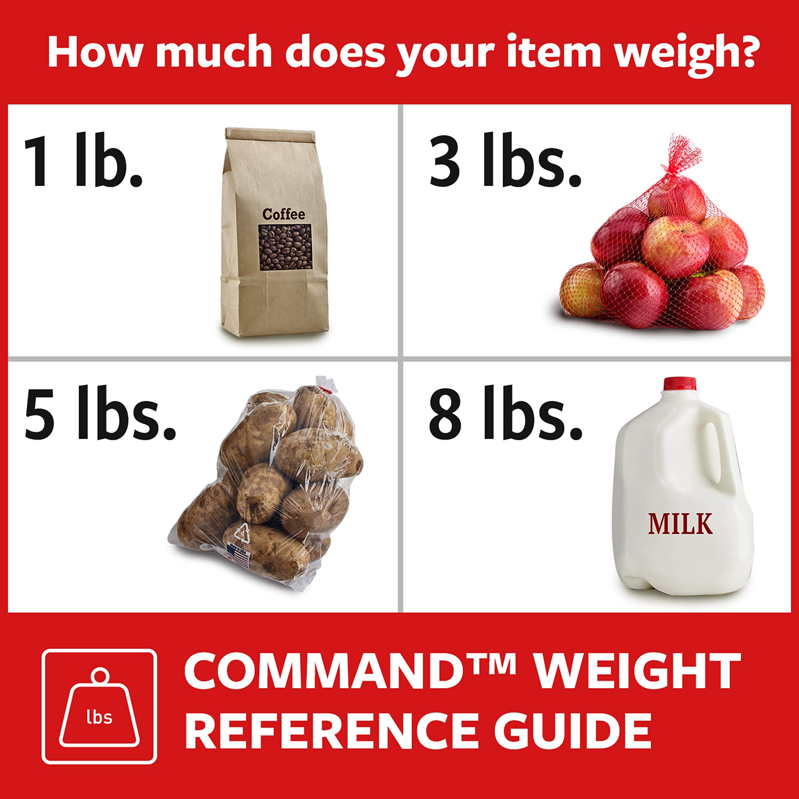 Command Large Wall Mount Caddy - Holds up to 4 lbs (8.6