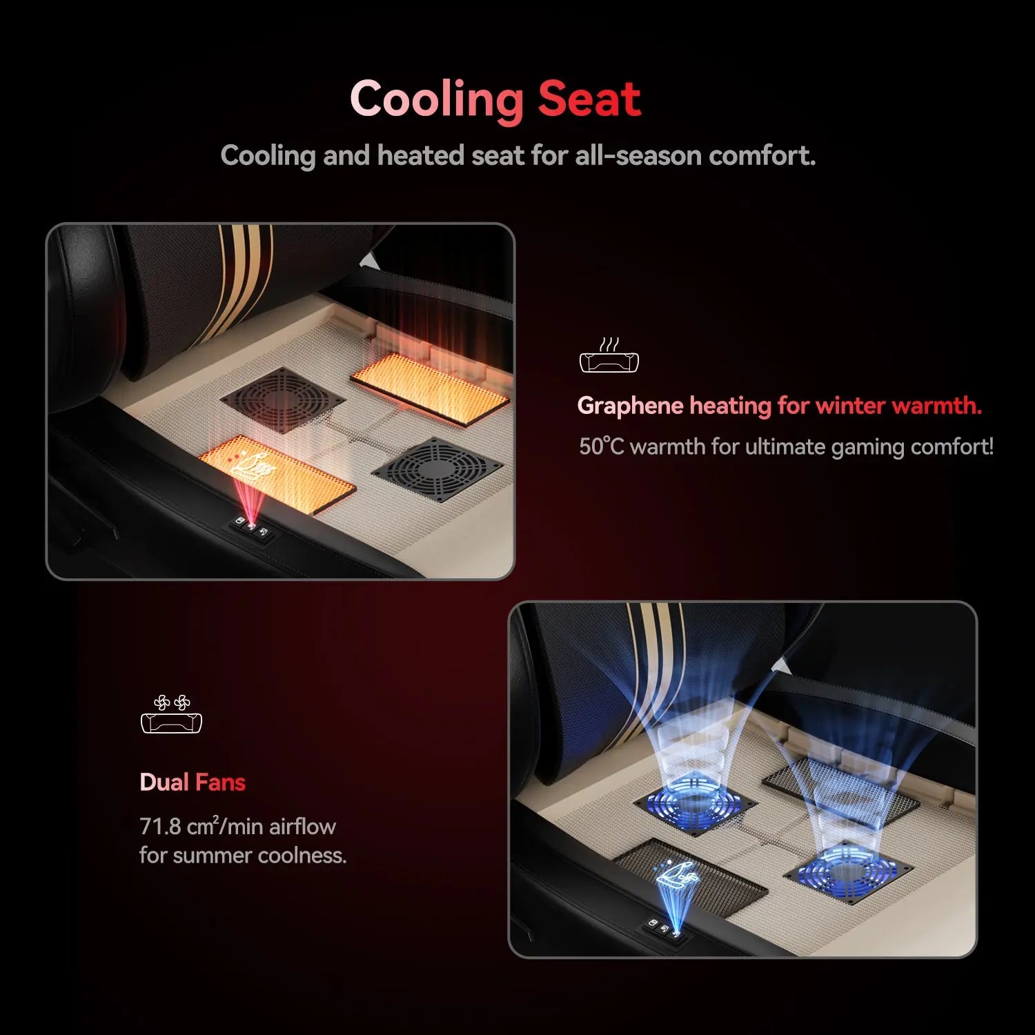 AutoFull M6 Ultra Gaming Chair - Ergonomic Racing Style Computer Chair with Lumbar Support & Headrest for PC, Office, and Esports - Perfect for Long Gaming Sessions & Work from Home