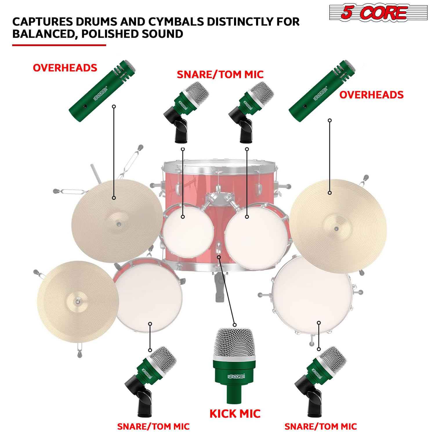 5 CORE Professional 7-Piece Drum Microphone Kit - Metal XLR Dynamic Vocal Mic for Kick, Bass, Tom, Snare & Cymbals - Perfect for Live Performances, Studio Recording & Conga Instrument Setup (DM 7ACC, Green)