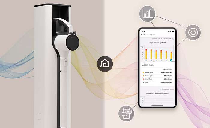 LG CordZero A9X Auto Cordless Stick Vacuum Cleaner - Lightweight, Powerful Suction for Pet Hair, Hard Floors & Carpets - Perfect for Home Cleaning & Quick Pickups