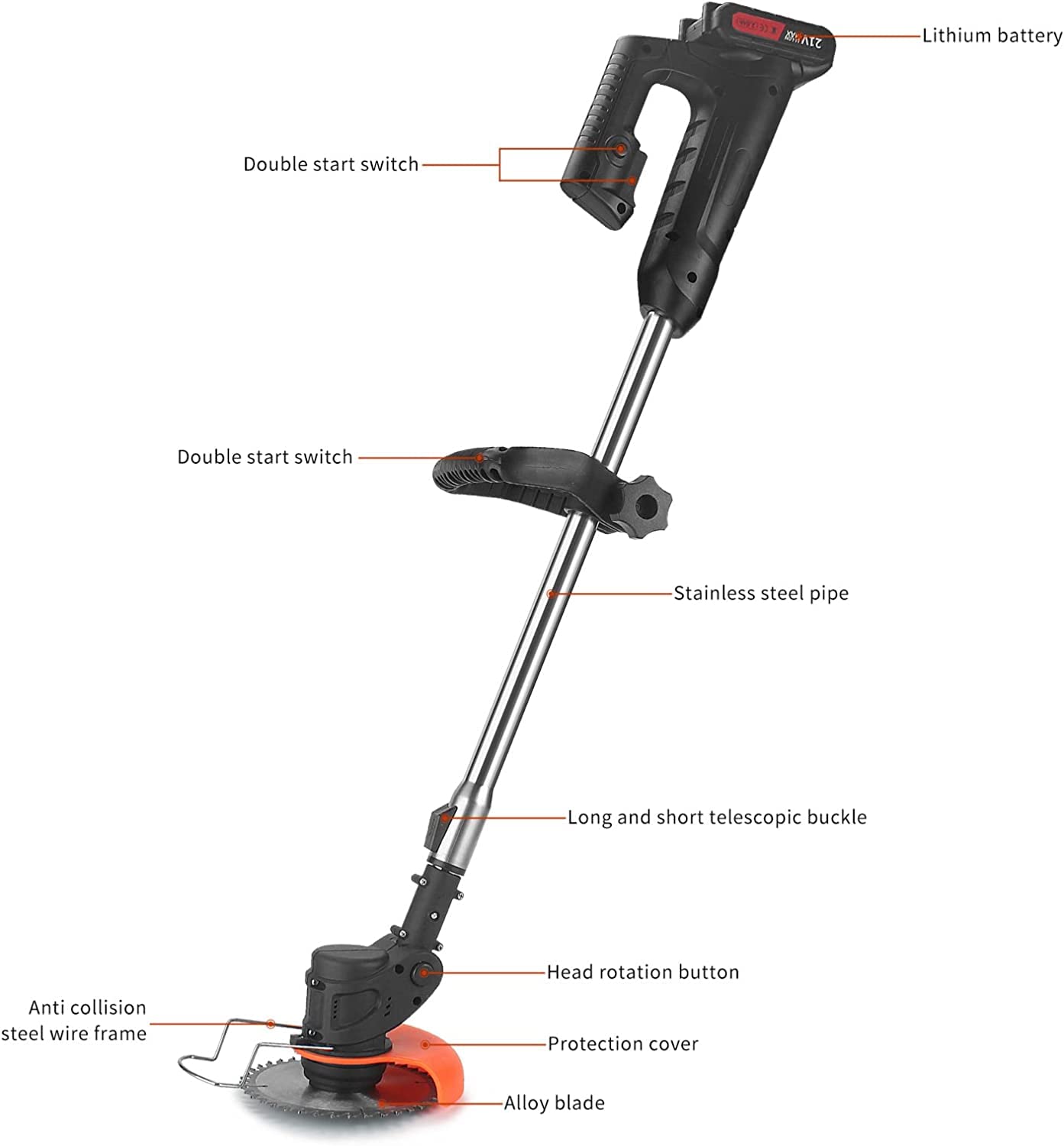 21V Cordless Lawn Trimmer & Edger - 3-in-1 Weed Wacker with 2.0Ah Li-Ion Battery, 3 Cutting Blades - Lightweight & Powerful Yard Tool for Lawn Care, Garden Maintenance, and Landscaping Work
