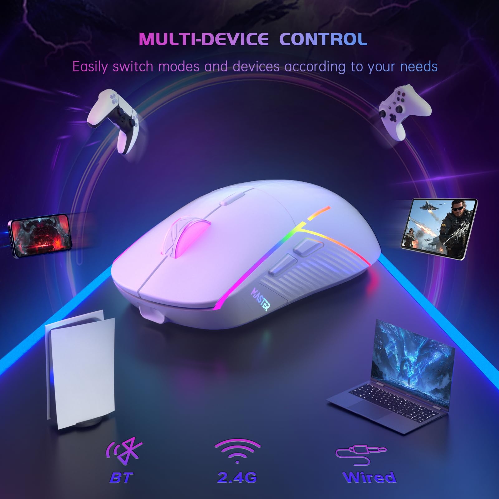 FFJ Wireless Gaming Mouse - 24000 DPI Tri-Mode (2.4G/USB-C/Bluetooth 5.3) RGB Programmable Rechargeable Mouse with 75Hrs Battery for PC, Mac, PS5, Xbox - White | Perfect for FPS, MMO Gaming & Office Work