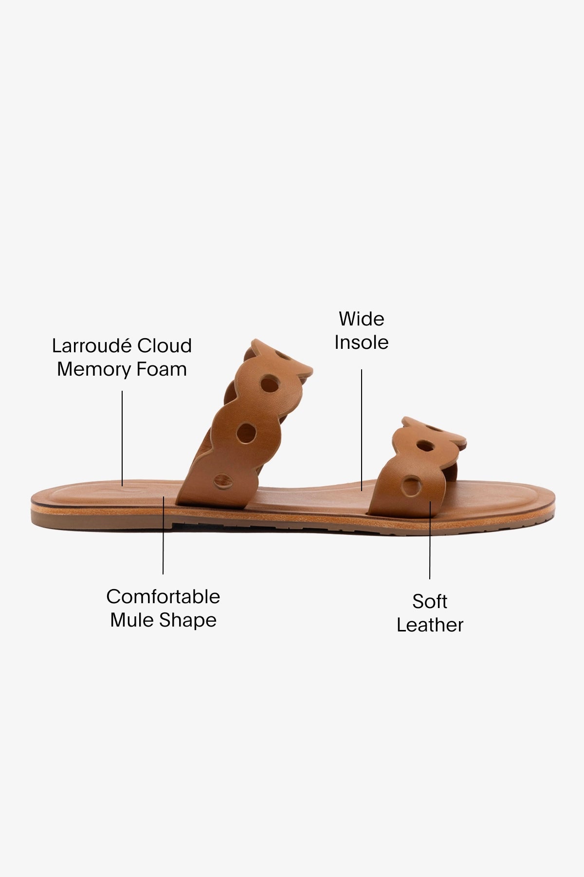Florence Flat Mule Shoes - Light Caramel Genuine Leather Slip-On Loafers for Women | Comfortable Casual & Office Wear