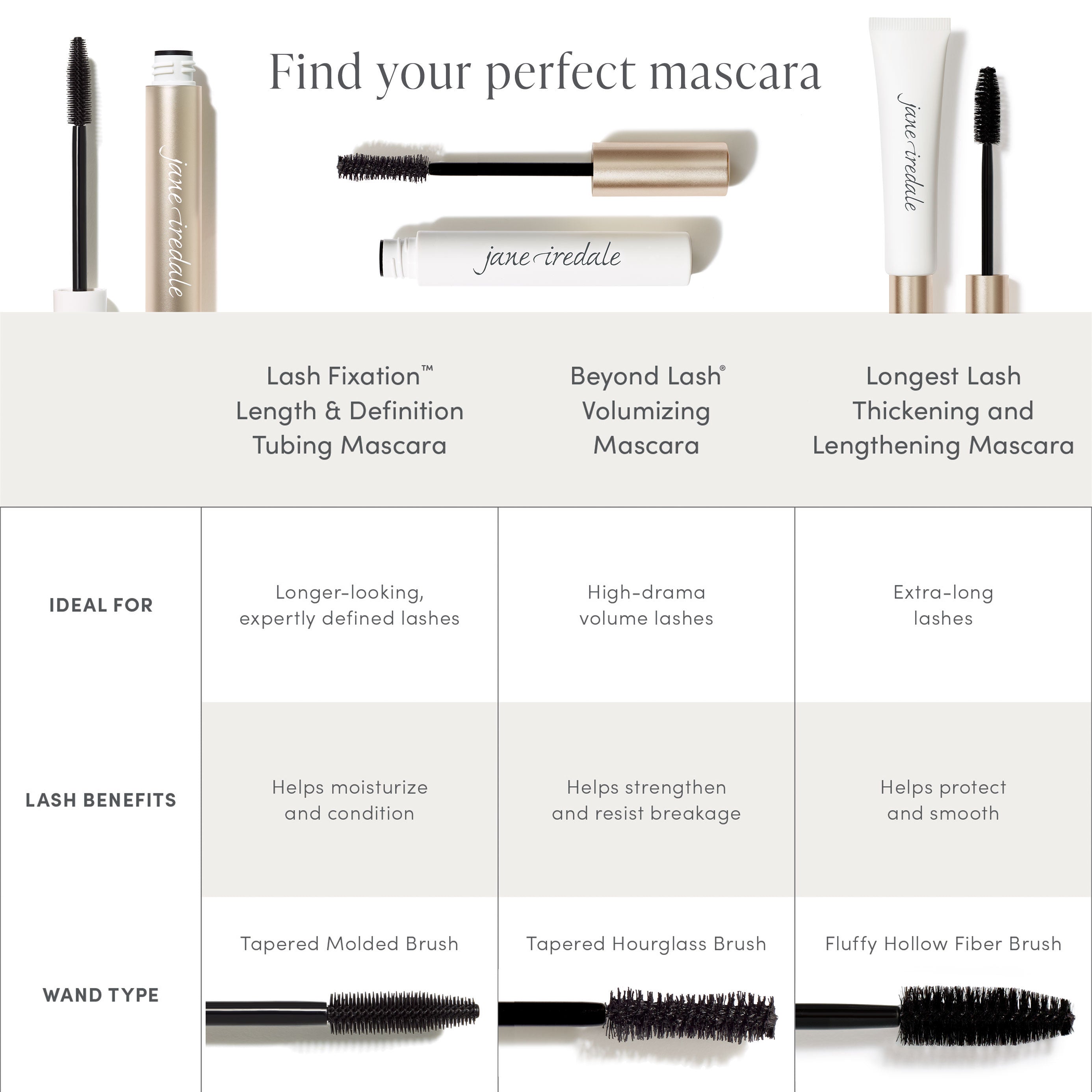 Best Tubing Mascara for Length & Definition - Waterproof Lash Fixation for All-Day Wear | Perfect for Work, Date Night & Special Occasions
