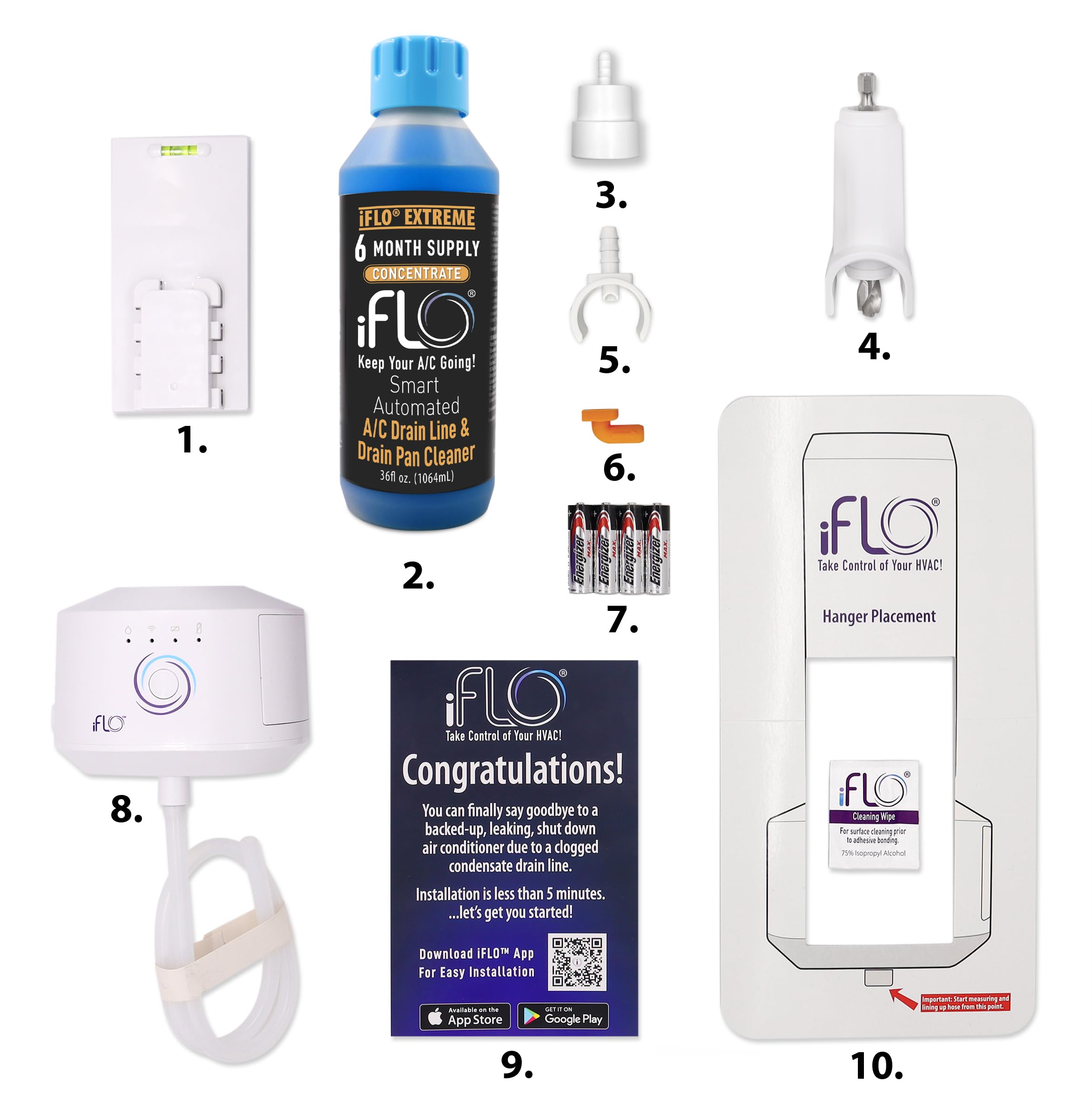 iFLO® Smart Automated A/C Drain Line Cleaner for HVAC System - Prevents Clogs, Easy Installation, App-Controlled Maintenance - Includes 36oz Cleaner Cartridge (6 Month Supply) - Perfect for Home & Commercial Air Conditioner Maintenance