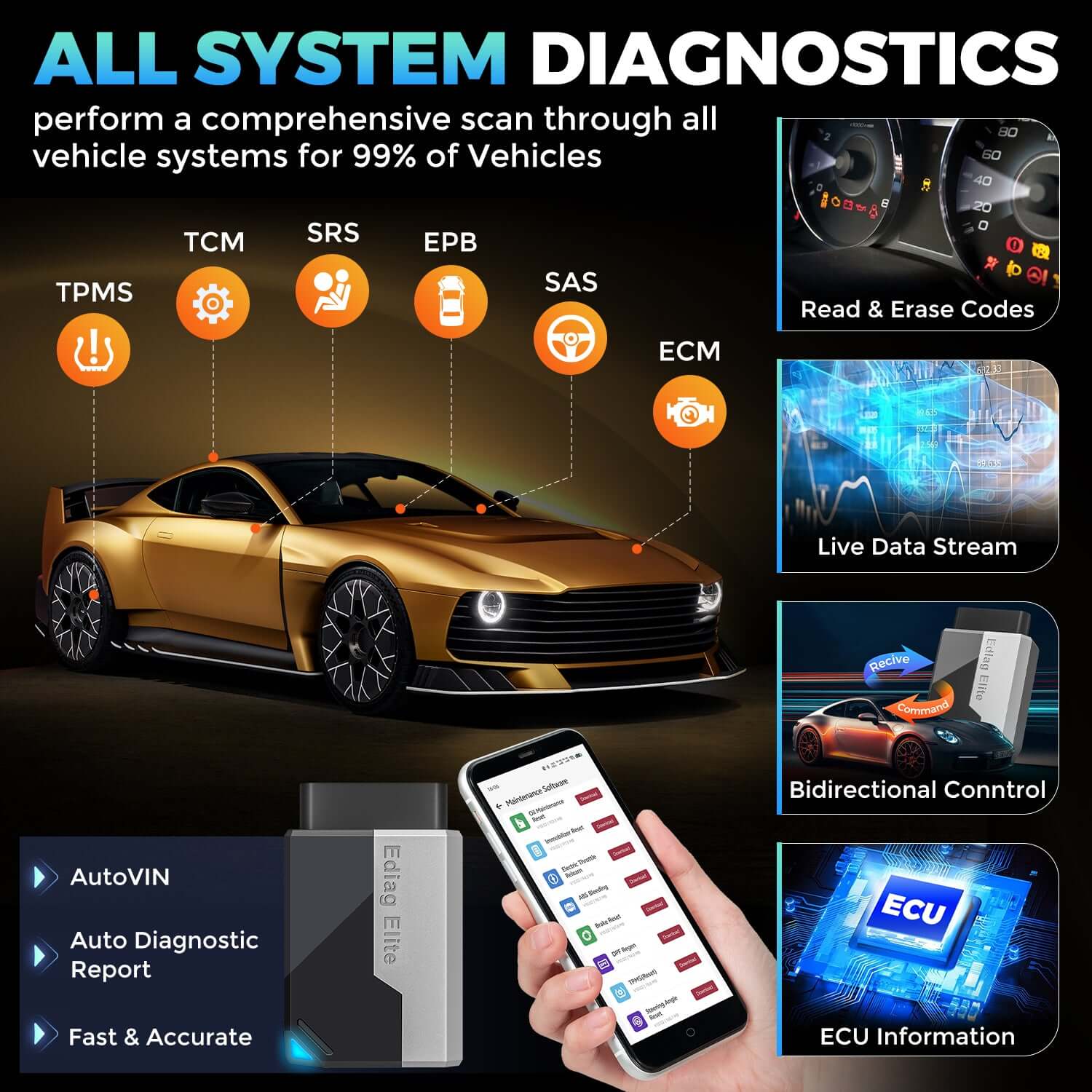 KINGBOLEN EDIAG ELITE CANFD & FCA All System Diagnostic Tool - Free Lifetime Updates, Bidirectional Control, OBD2 Scanner for Car, Truck & SUV - Professional Auto Repair & DIY Diagnostics