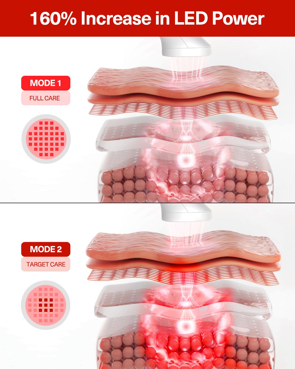 Rejuvenating Red Beauty Beam by CELLECT - Red LED Handheld Infrared Therapy Facial Device for Wrinkles & Fine Lines | At-Home Collagen Boosting Skincare Treatment | Perfect for Anti-Aging, Spa Days & Daily Skin Rejuvenation