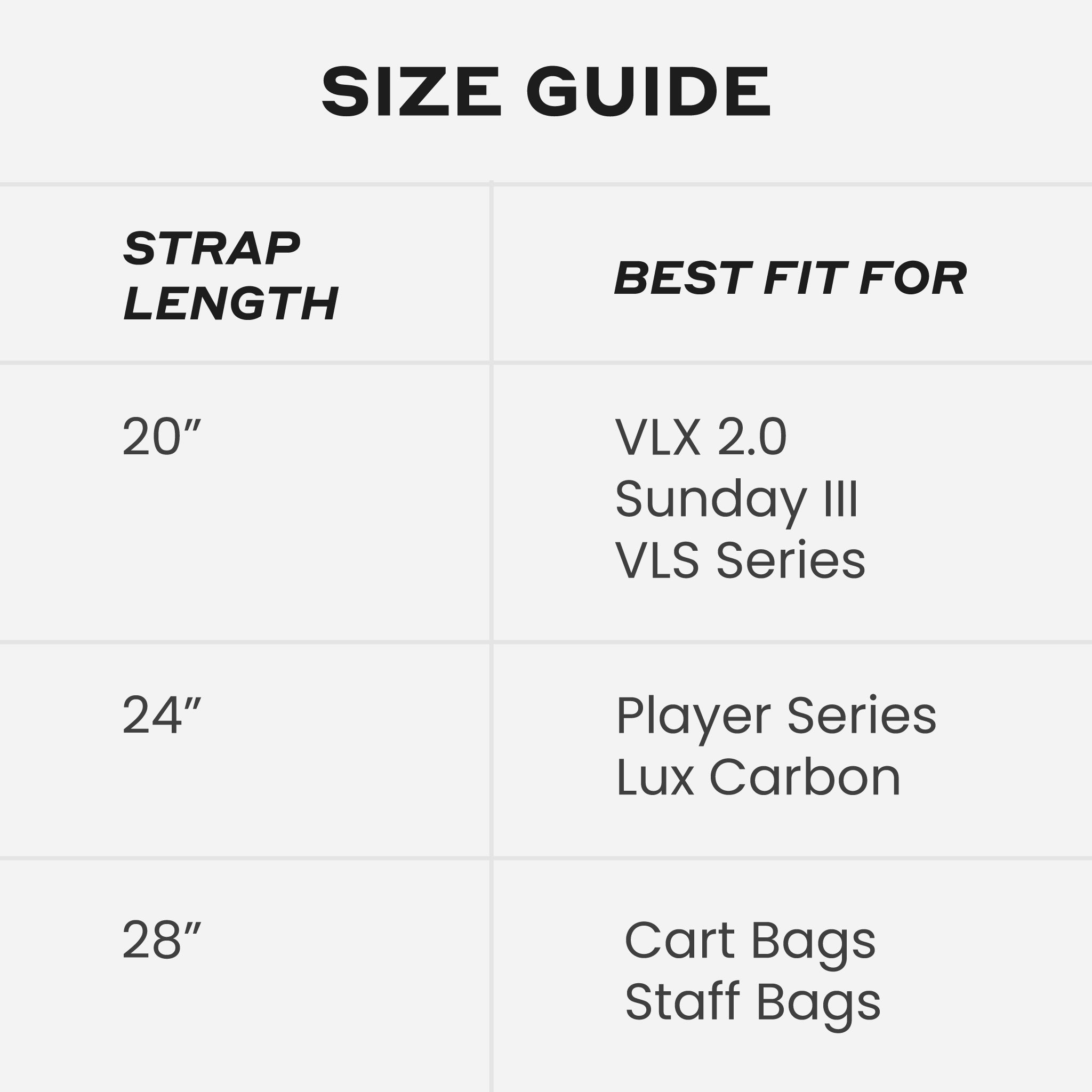 Cart Strap Sleeve - Heavy Duty Shopping Cart Handle Cover with Non-Slip Grip for Grocery Stores, Malls & Supermarkets | Ergonomic Design for Comfort & Hygiene