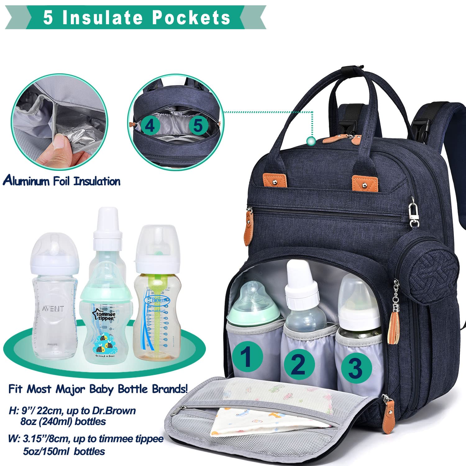 Waterproof Diaper Bag Backpack for Moms & Dads - Large Unisex Baby Bag with Changing Pad, Insulated Bottle Pockets - Perfect for Travel, Daycare & Outdoor Adventures