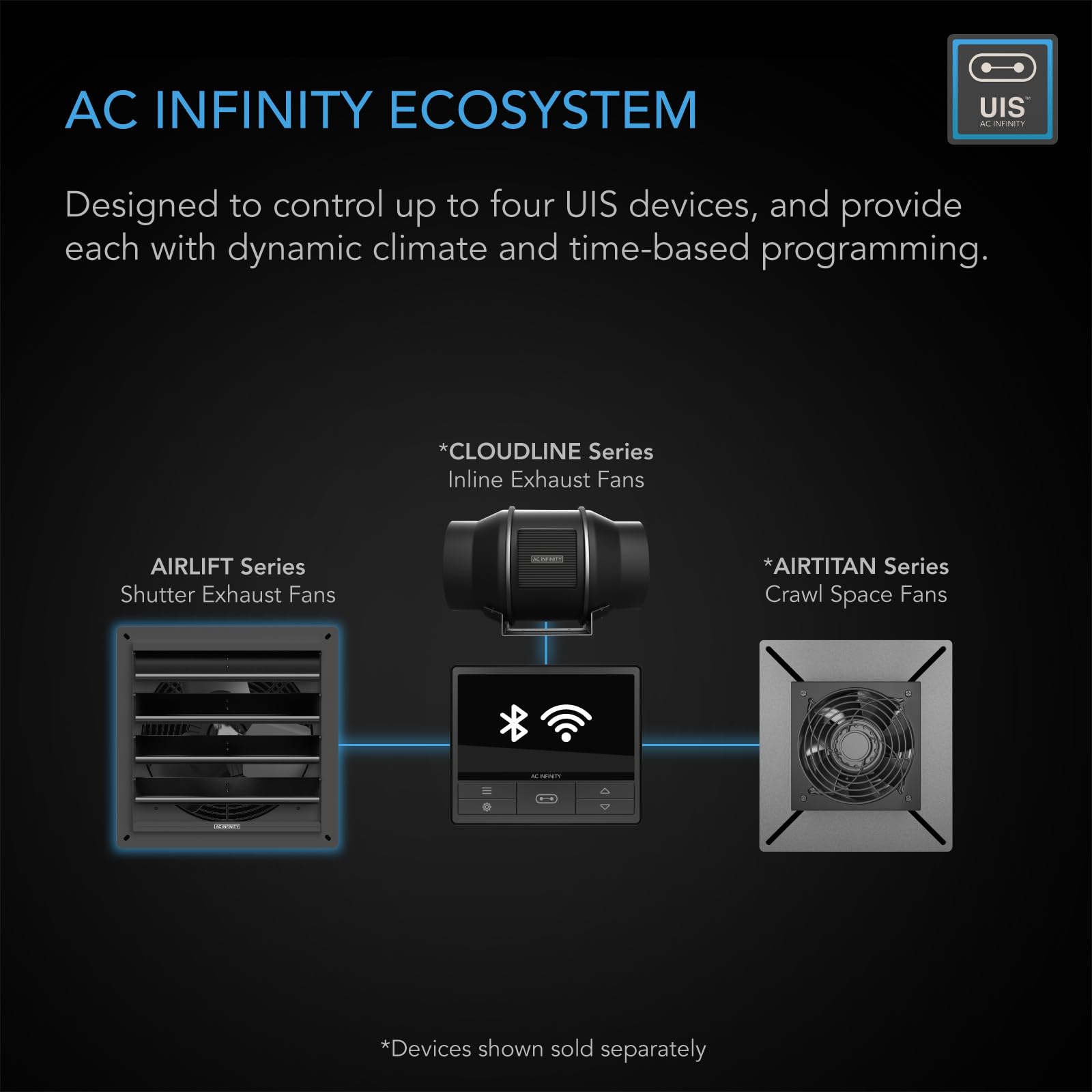 AC Infinity AIRLIFT T16 WiFi Smart Exhaust Fan - 16 Inch EC Motor Ventilation System with Temperature & Humidity Controller | Wall Mount Cooling for Sheds, Attics, Workshops, Greenhouses | Perfect for Indoor Grow Rooms, Home Ventilation & Climate Control