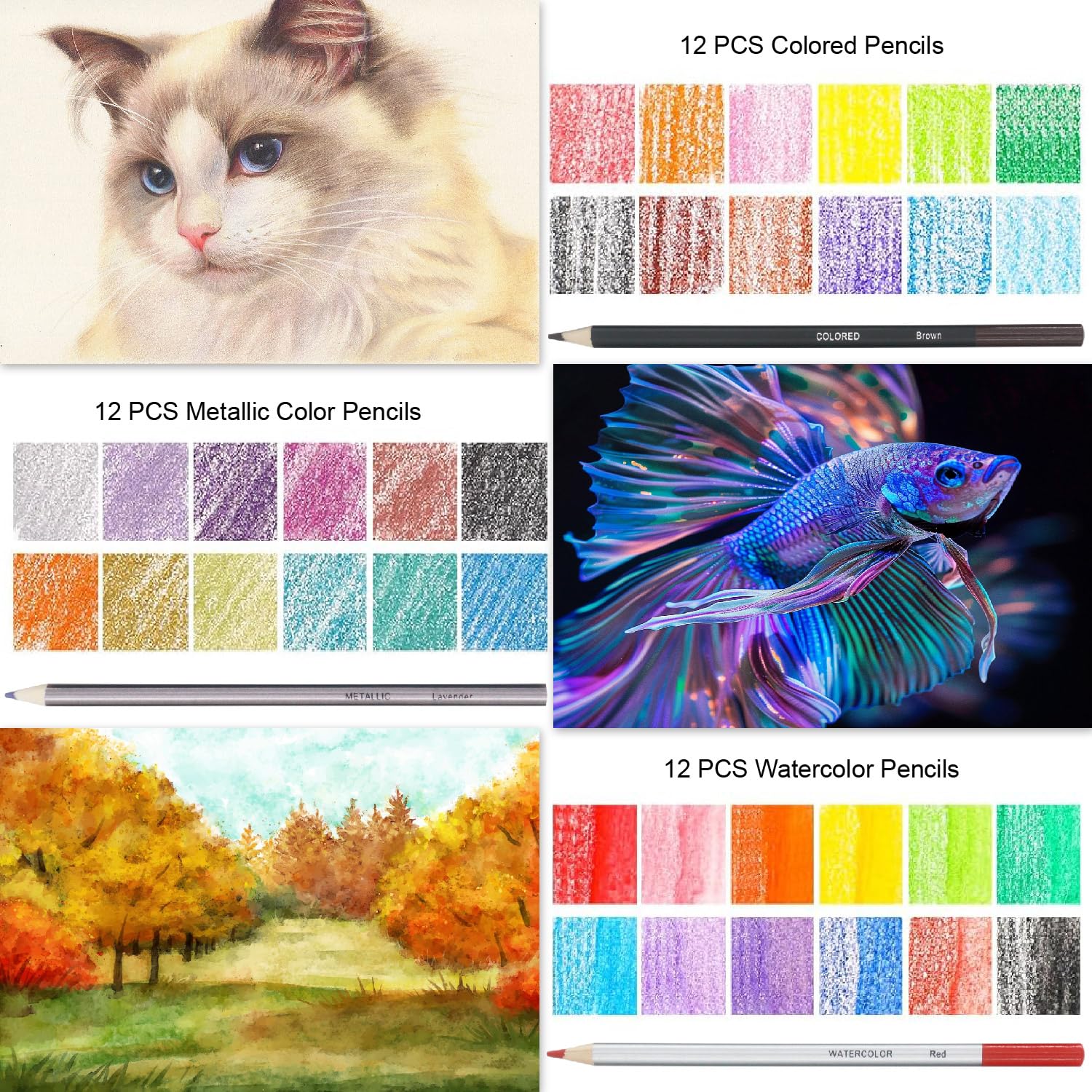 Professional 76-Piece Drawing Set - Sketching Kit with Pencils, Watercolor, Metallic, Colored & Charcoal | Includes 3 Sketch Books | Art Supplies for Adults, Kids & Teens | Perfect for Sketching, Shading & Mixed Media Art Projects