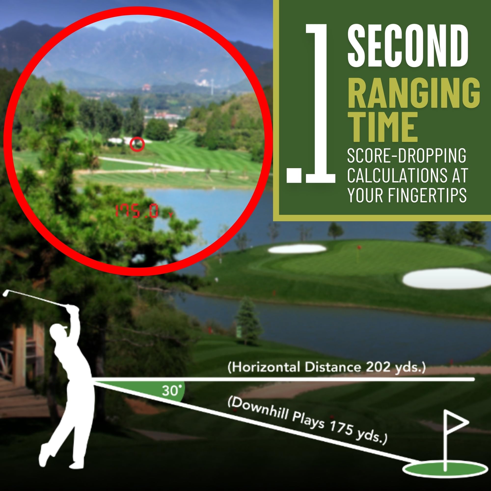 Premium Golf & Hunting Laser Rangefinder 1760/800 Yards - High Accuracy ±1 Yard with Slope Switch & Pin Lock Technology - OLED/HLCD/LCD Display - Perfect for Golf Tournaments, Hunting Expeditions & Outdoor Adventures