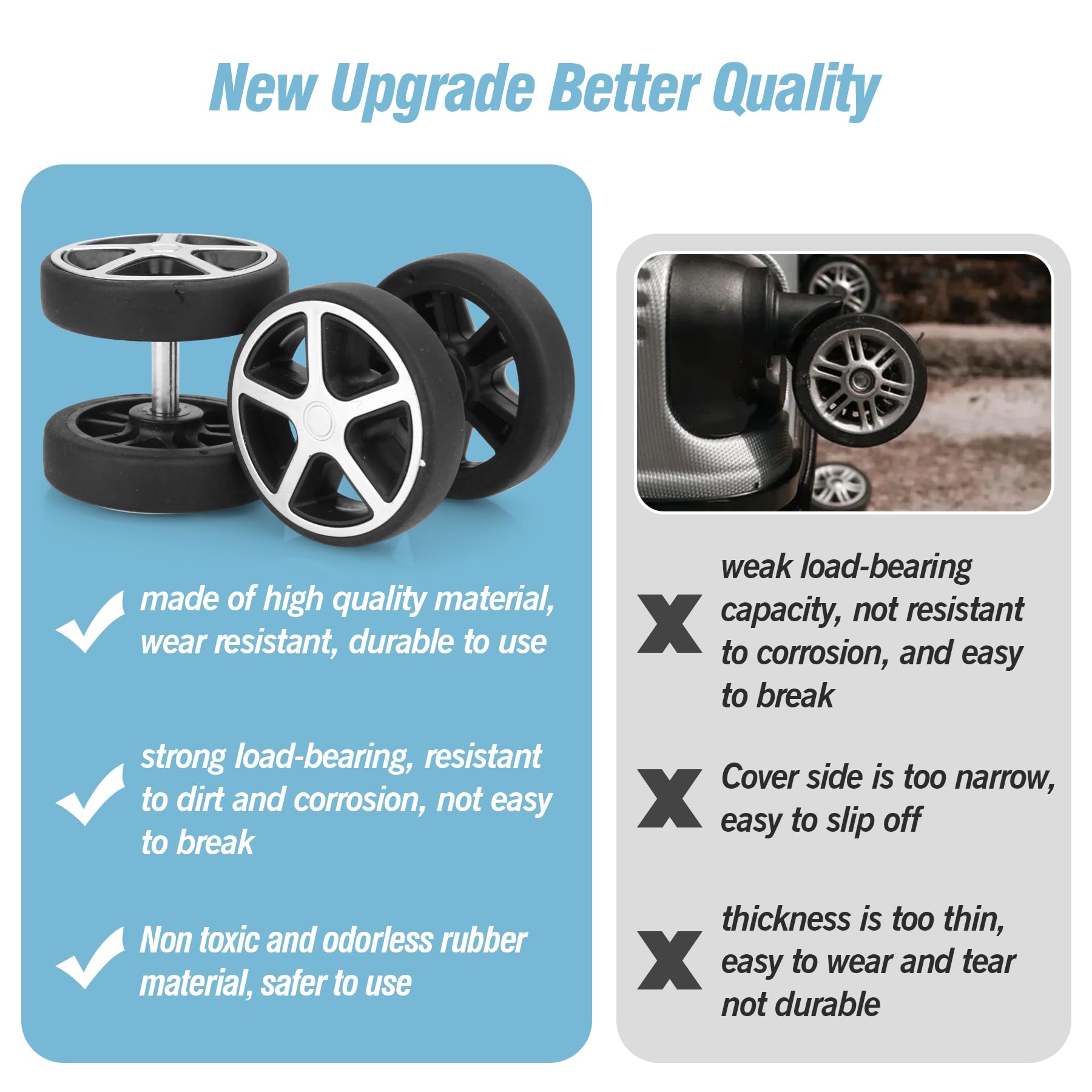 8 Pcs 2 Inch Replacement Luggage Wheels - Durable Spinner Suitcase Casters for VA50 Models - Wear-Resistant Rubber Trolley Wheels Repair Kit - Perfect for Travel Luggage, Carry-On Bags & Suitcase Maintenance