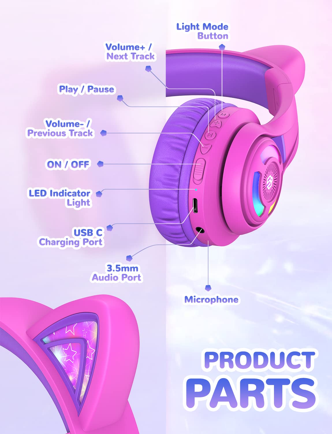 iClever Cat Ear Kids Bluetooth Headphones with LED Lights - 85dB Safe Volume Limited, 50H Playtime, Bluetooth 5.2, USB-C Charging - Wireless Headphones for Children, Perfect for Travel, iPad, Tablet & School (Meow Macaron Hot Pink)