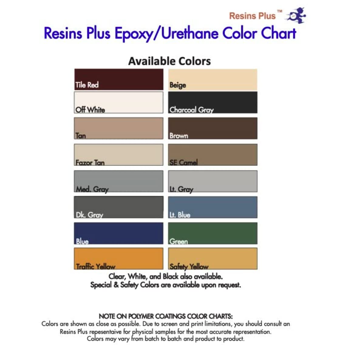 High Performance Epoxy Resin Kit - 2 Gallon | UV & Abrasion Resistant Garage Floor Coating | Concrete, Cement, Wood & Countertop Sealant | Professional Finish in Light Blue | Ideal for DIY Projects, Home Renovations & Commercial Spaces