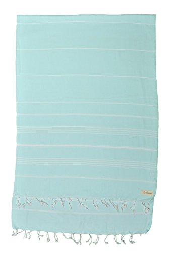 Aqua Marine