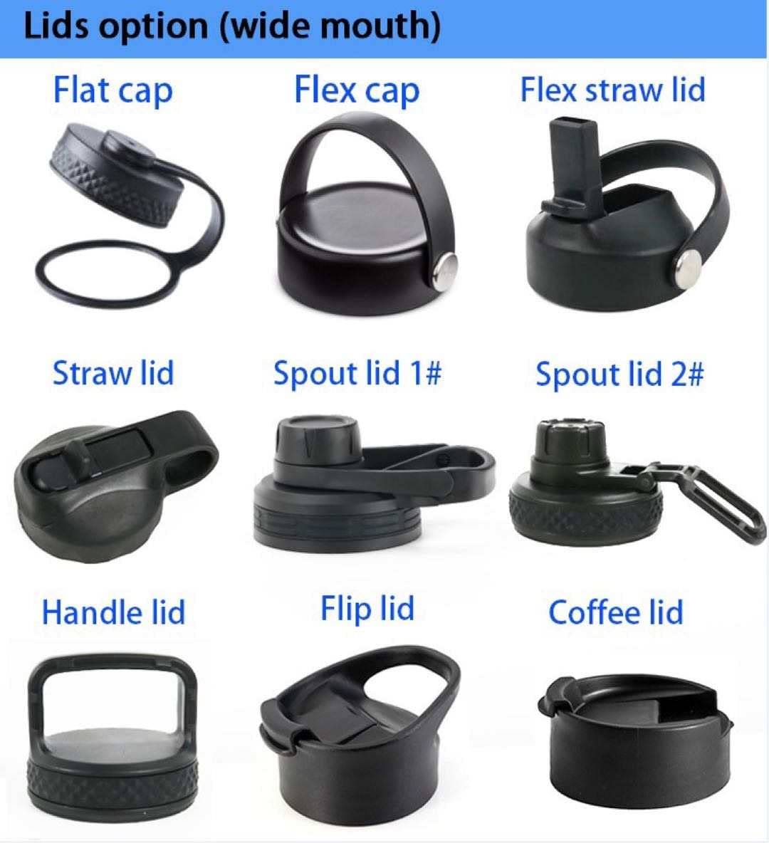 Polorce Wide Mouth Flex Cap (Black) - Universal Lid for Hydro Flask & All Wide Mouth Water Bottles - Perfect for Hiking, Gym & Outdoor Activities