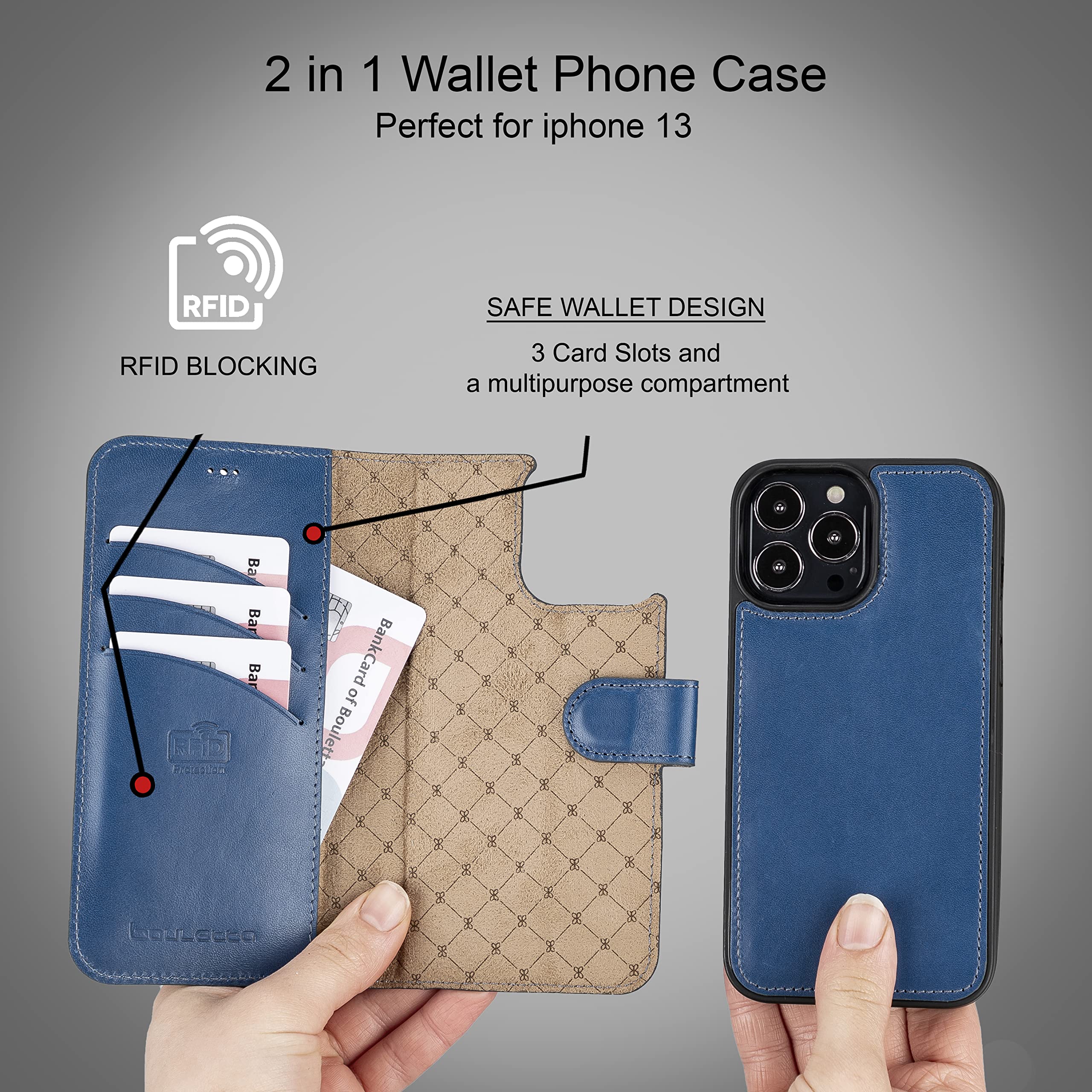 BOULETTA iPhone 13 Pro Max Wallet Case with Magsafe - Genuine Leather Magnetic Detachable Folio Case with RFID Protection, Card Holder & Kickstand for 6.7