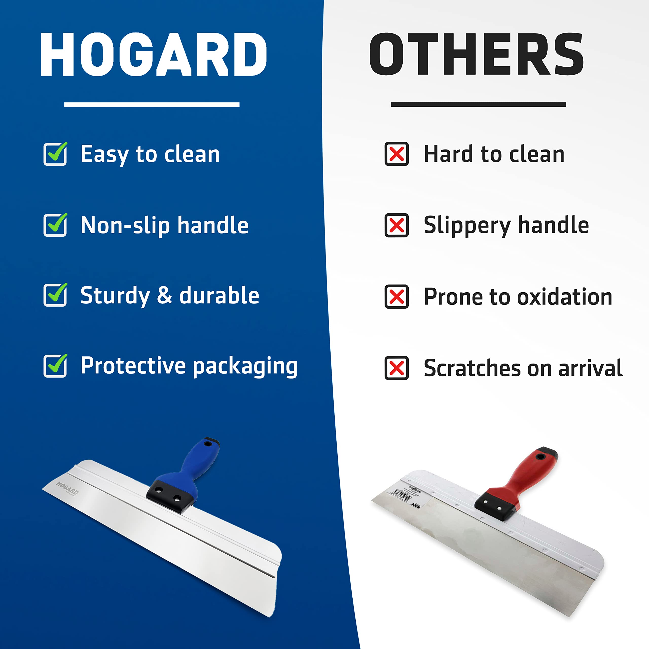 HOGARD 14