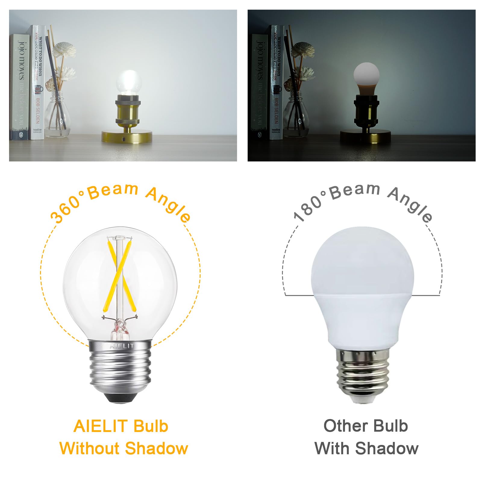 2 Watt (25-30W Equivalent) LED Vanity Light Bulb - A15 Globe Bulb, 5000K Bright White, E26 Medium Base, Dimmable (8 Pack) - Perfect for Bathroom Mirrors, Porch Lighting, Ceiling Fans, Night Lights & Strip Lights