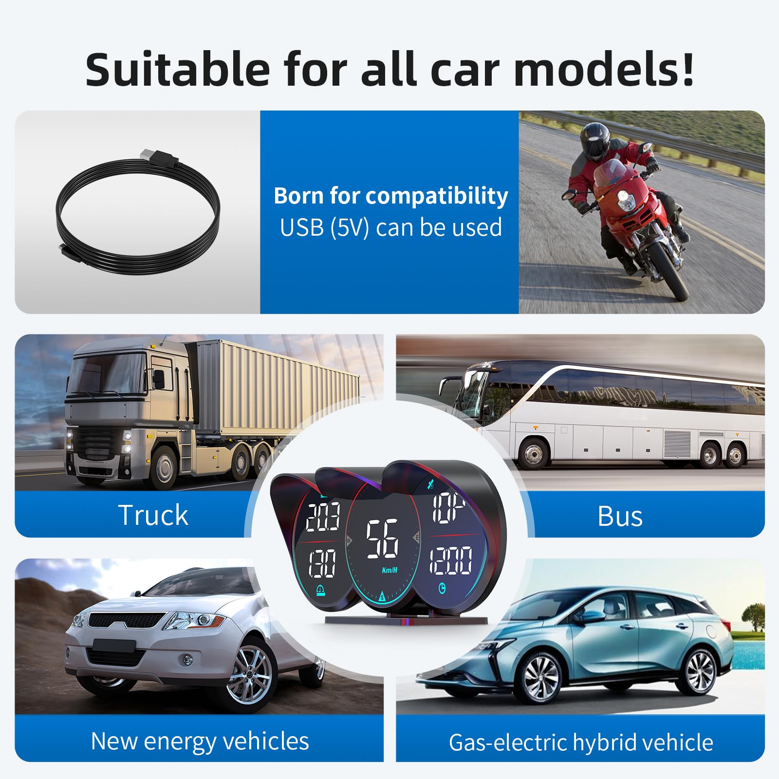 Universal Car HUD Head Up Display - Digital GPS Speedometer with 3 LCD Displays (MPH/KM/H), Compass, Time & Speeding Alerts | Driving Fatigue Warning for All Vehicles | Perfect for Road Trips & Night Driving