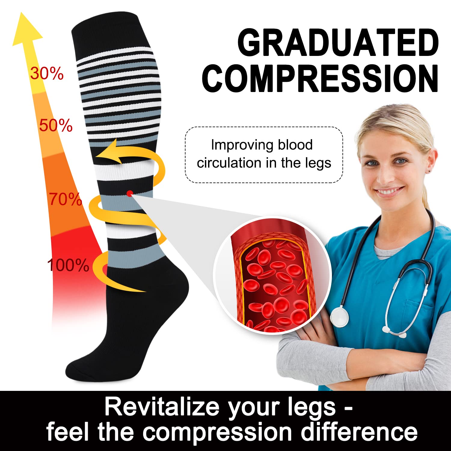 Aoliks Medical Compression Socks for Women & Men - Knee High Support Socks for Running, Nurses, Travel - Improve Circulation & Reduce Swelling for Athletes, Healthcare Workers & Frequent Flyers