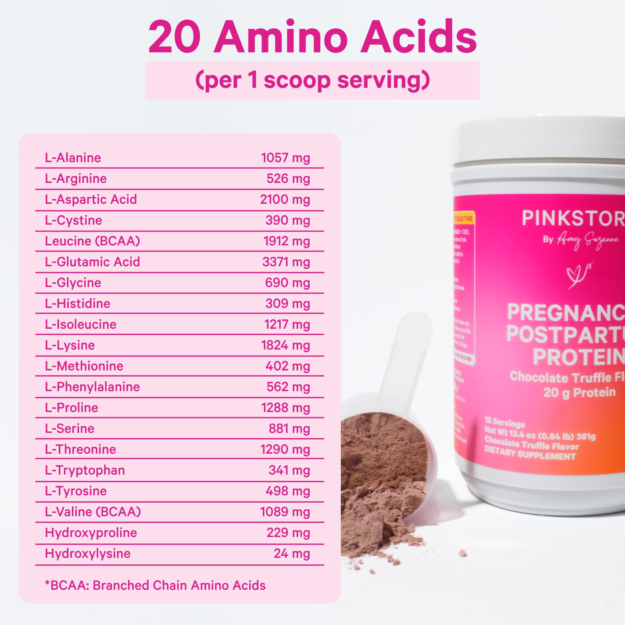 Pink Stork Pregnancy & Postpartum Protein Powder - 20g Chocolate Whey Collagen Protein for Prenatal, Postnatal & Lactation Support - Breastfeeding Essentials (15 Servings) - Ideal for Morning Smoothies & Post-Workout Recovery