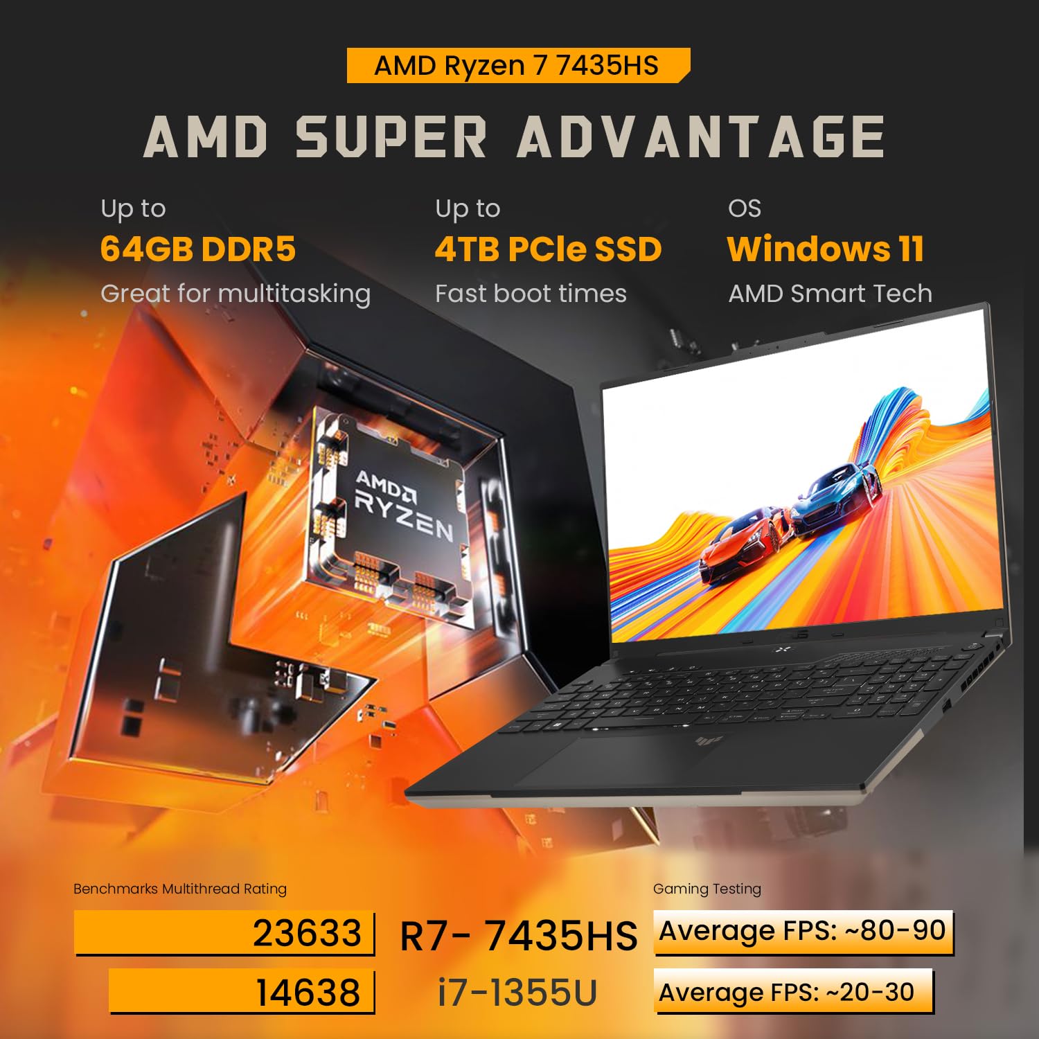 ASUS TUF Pro FA617 (Advantage Edition) AI Gaming Laptop - 16
