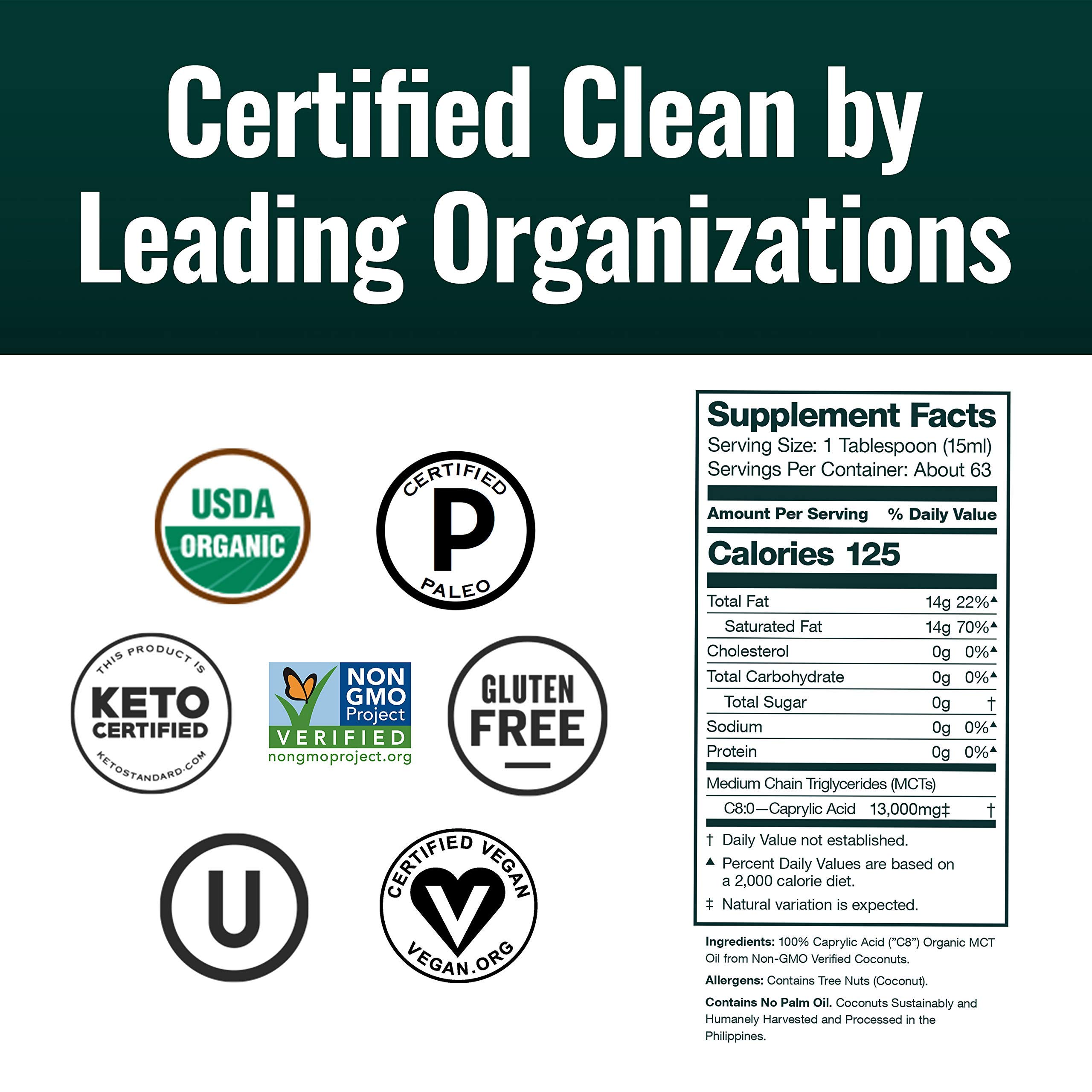 Natural Force Clean Decaf Coffee with Organic Pure C8 MCT Oil Bundle – 100% C8 MCTs, Mold & Mycotoxin Free, Non-GMO, Keto, Paleo, Vegan – 12 Oz & 32 Oz – Perfect for Morning Energy Boost & Keto Diet Support