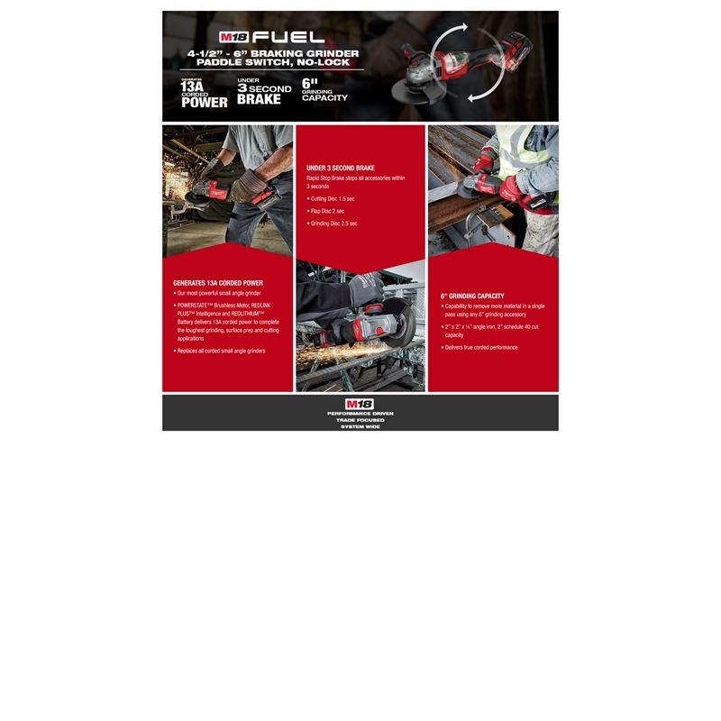 M18 FUEL 18V Brushless Cordless Grinder 4-1/2